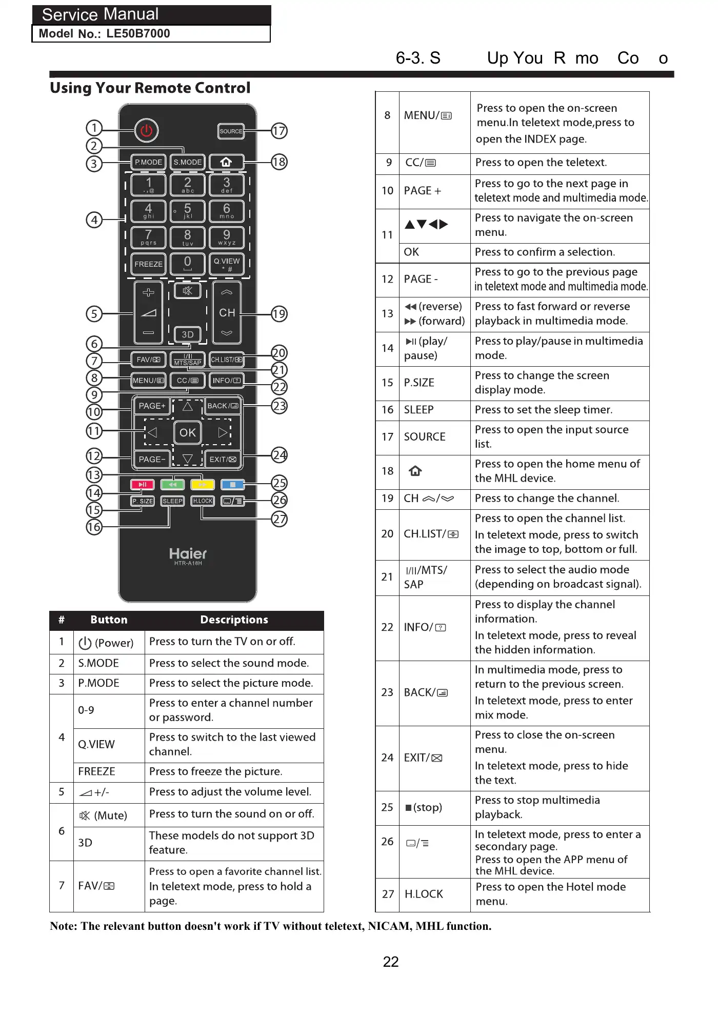 Haier LE50B7000 Service Manual Manual pdf 23 page image