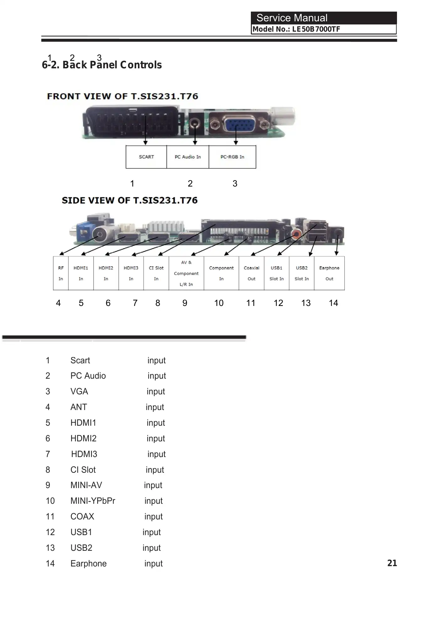 Haier LE50B7000TF Service Manual Manual pdf 21 page image