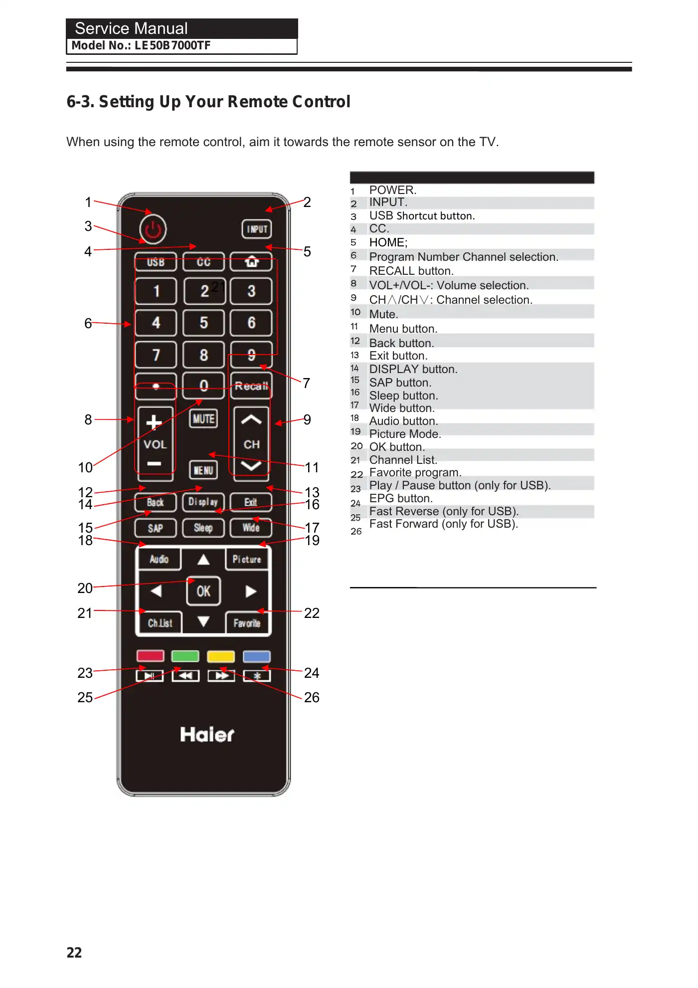 Haier LE50B7000TF Service Manual Manual pdf 22 page image