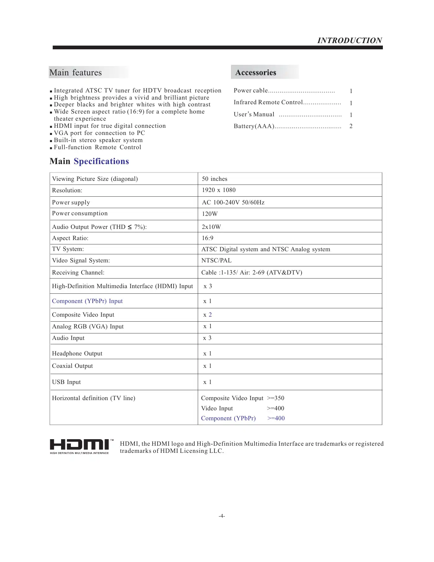 Haier LE50F2280 Manual Manual pdf 5 page image