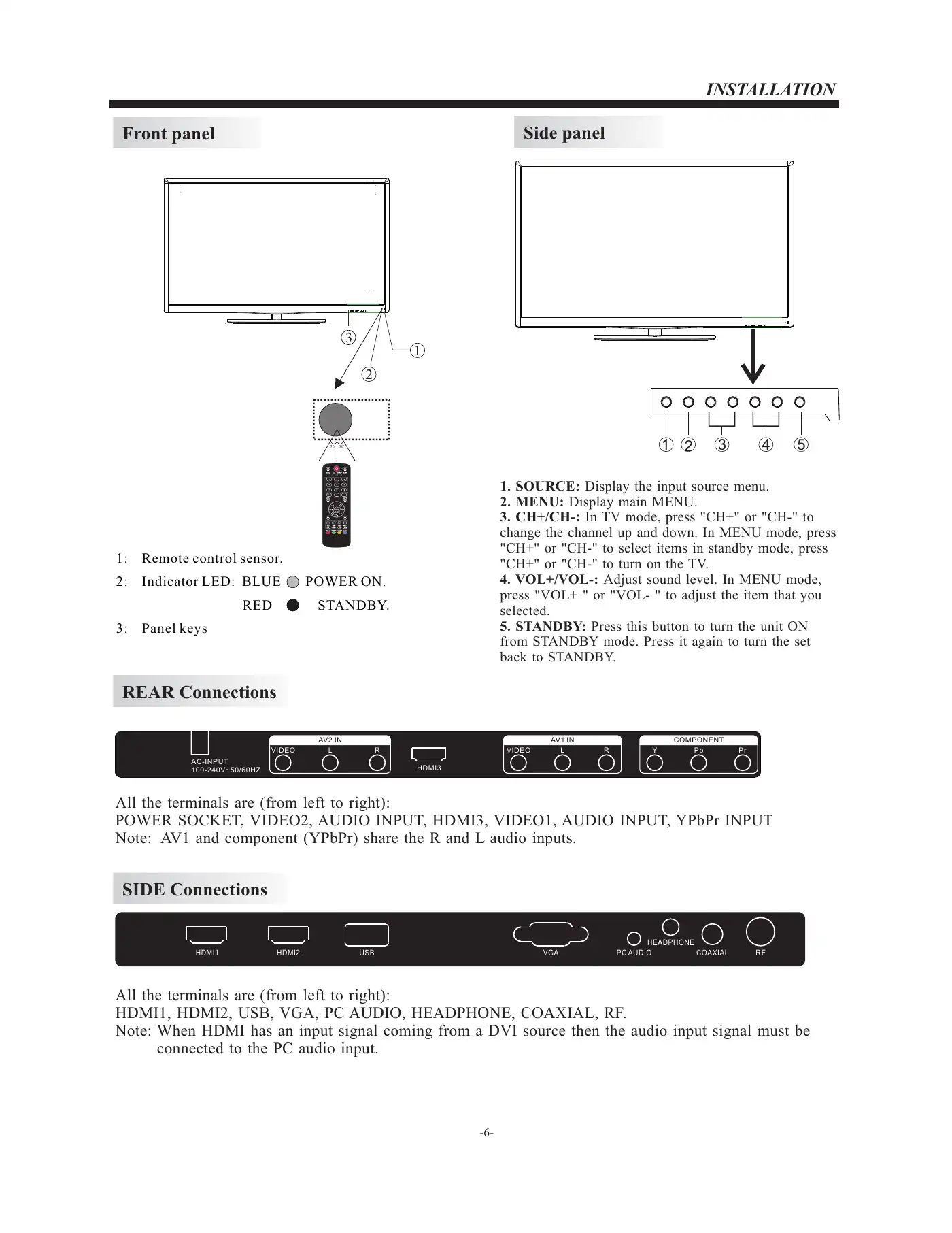 Haier LE50F2280 Manual Manual pdf 7 page image