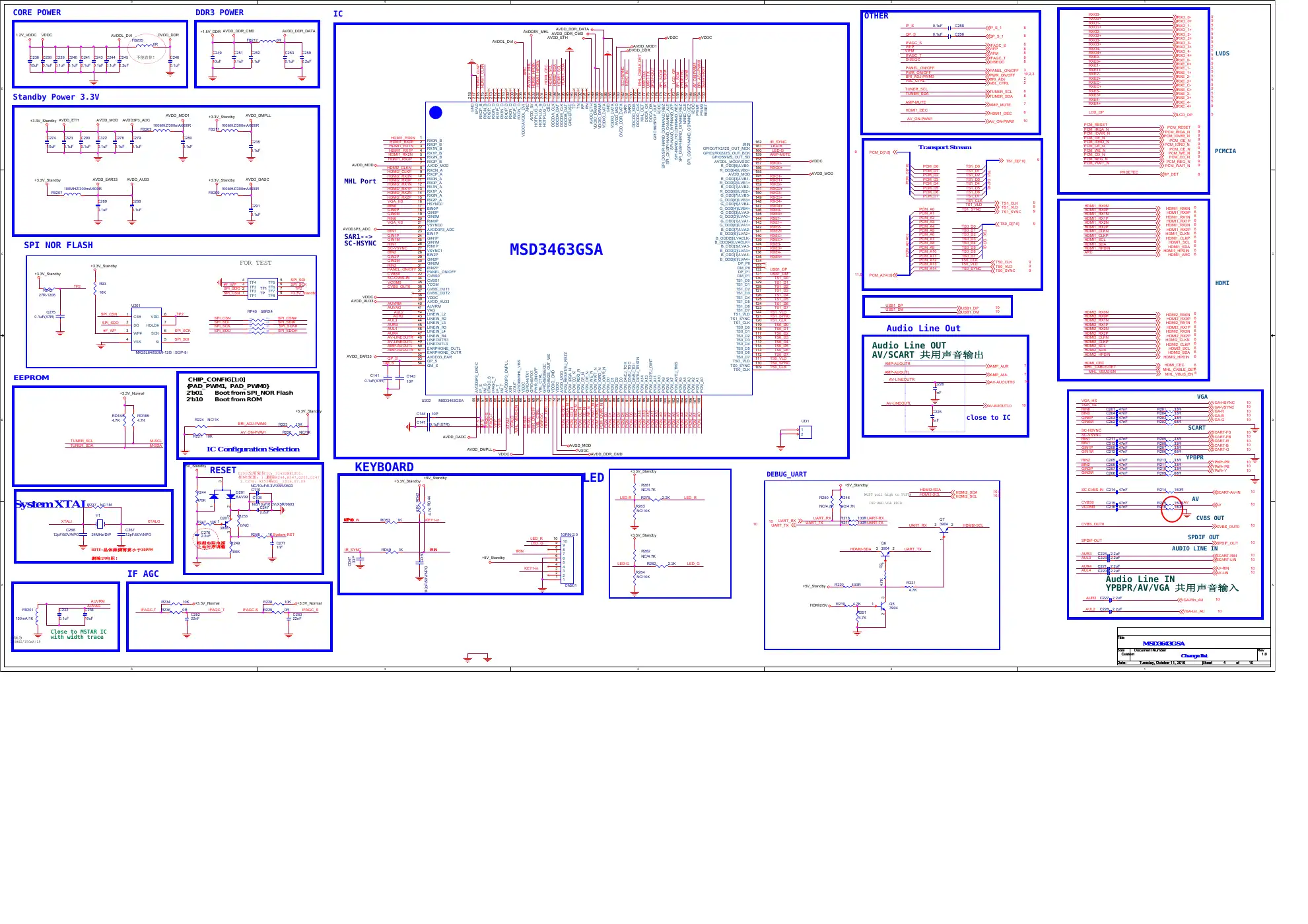 Haier LE50K6000SF Service Manual Manual pdf 19 page image