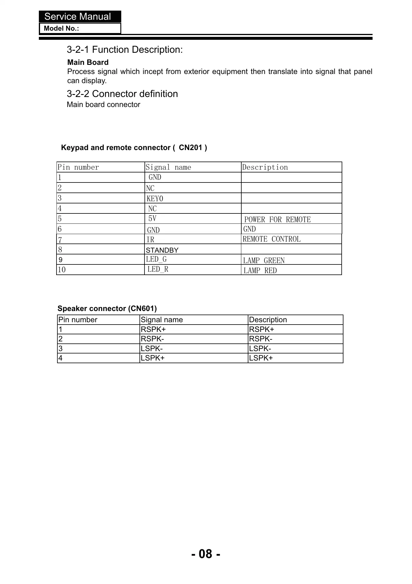Haier LE50K6000SF Service Manual Manual pdf 9 page image