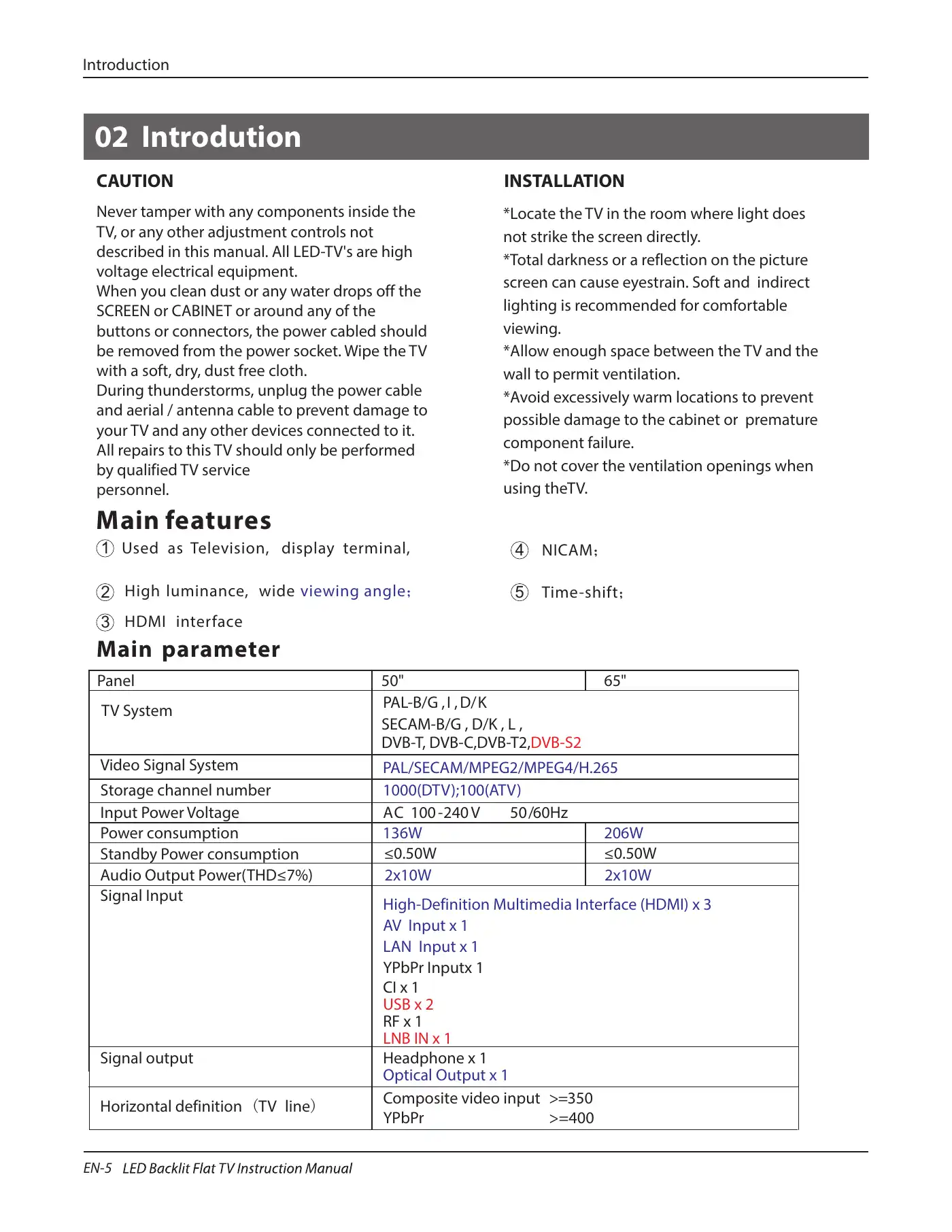Haier LE50K6500U Instruction Manual Manual pdf 6 page image