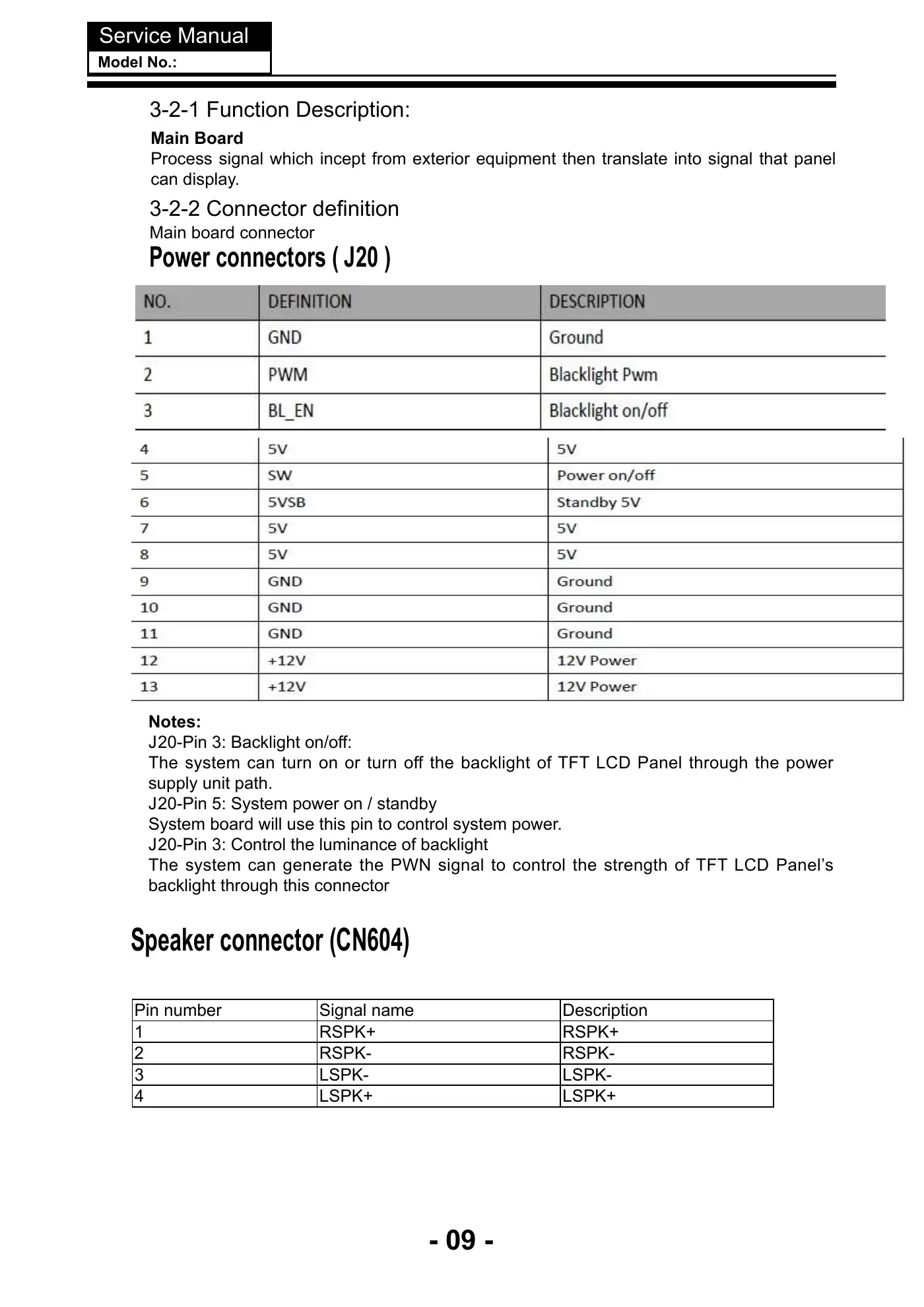 Haier LE50K6500U Service Manual Manual pdf 10 page image