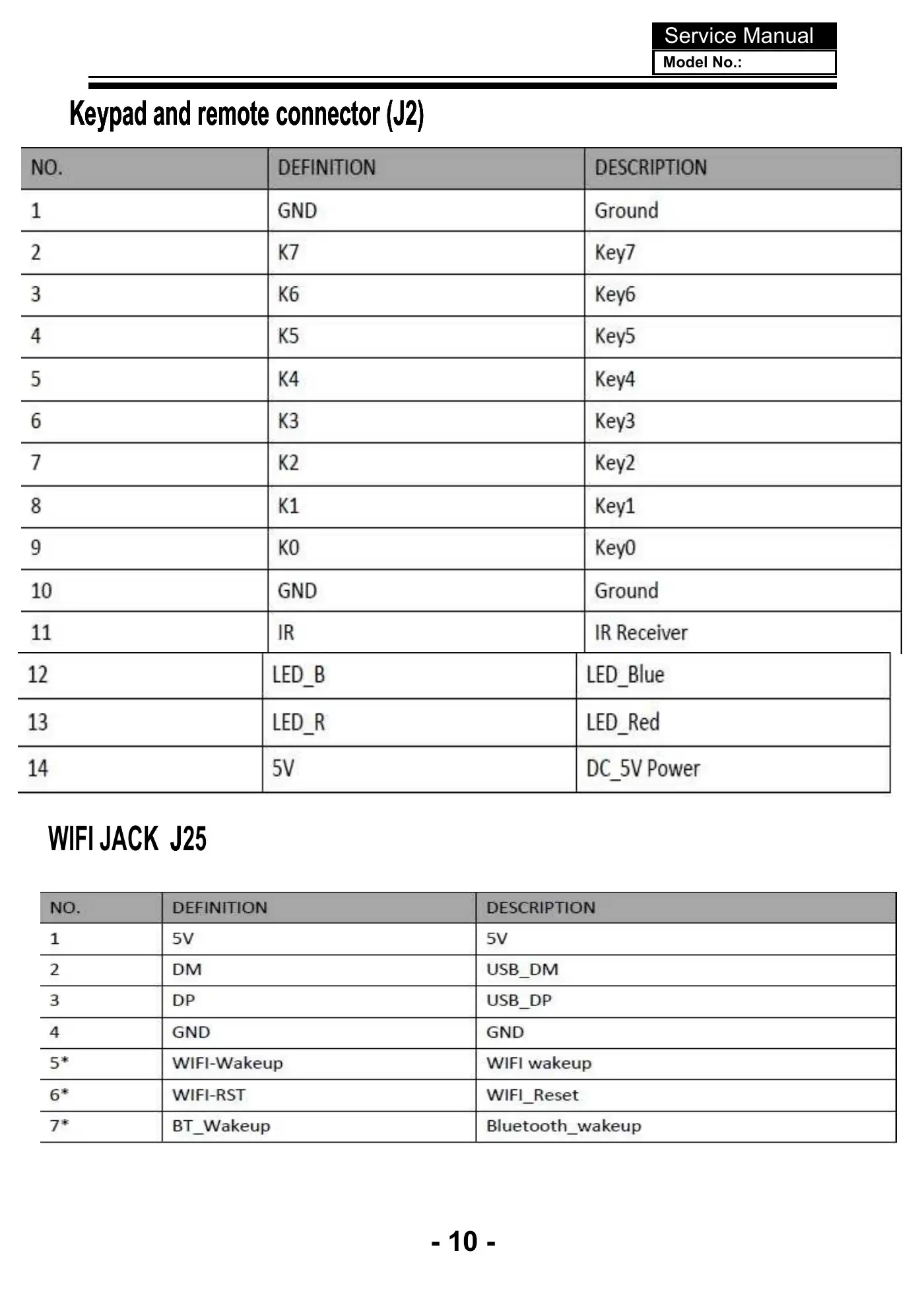 Haier LE50K6500U Service Manual Manual pdf 11 page image