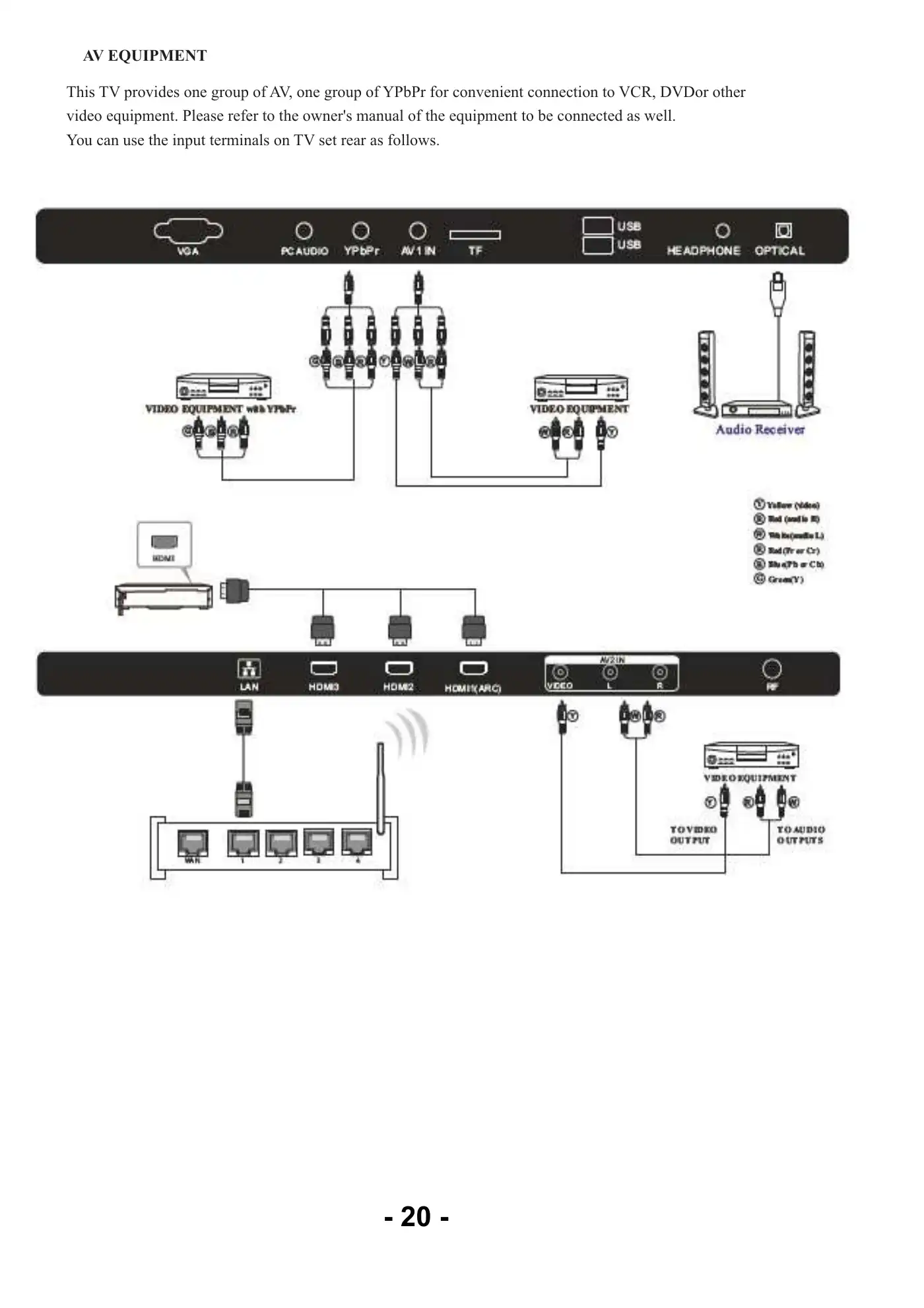 Haier LE50K6500U Service Manual Manual pdf 21 page image