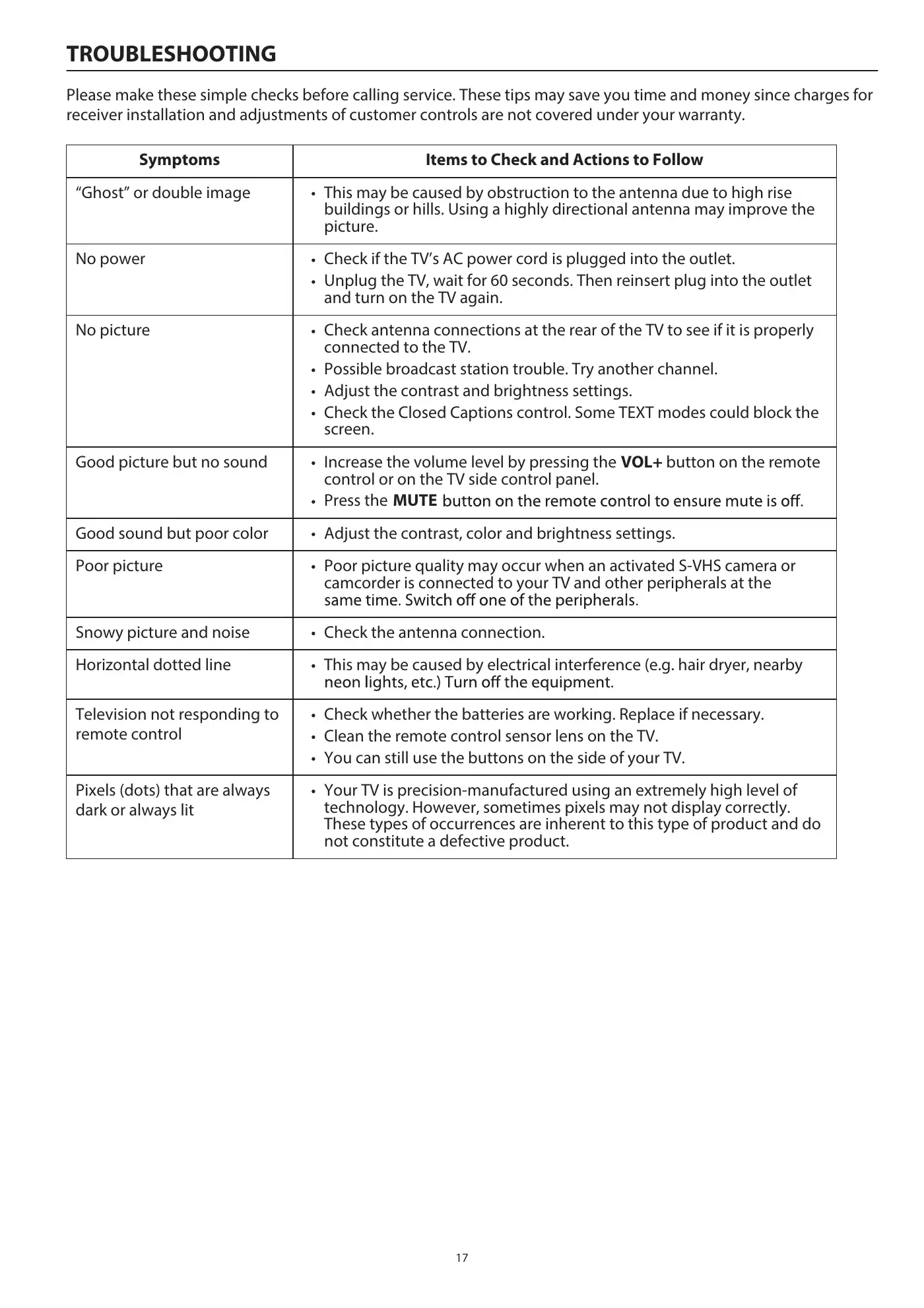 Haier LE50K9000UA User Manual Manual pdf 19 page image