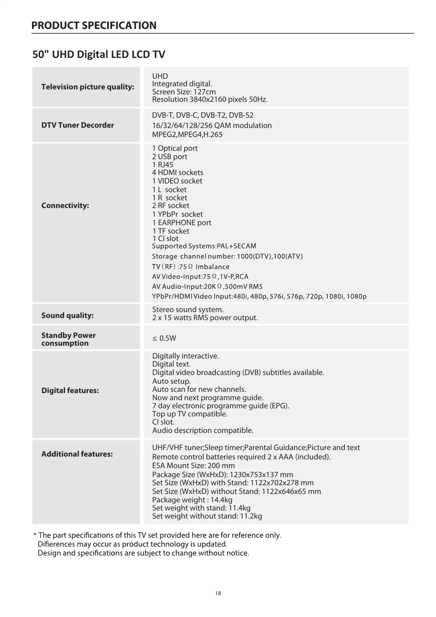 Haier LE50K9000UA User Manual Manual pdf 20 page image