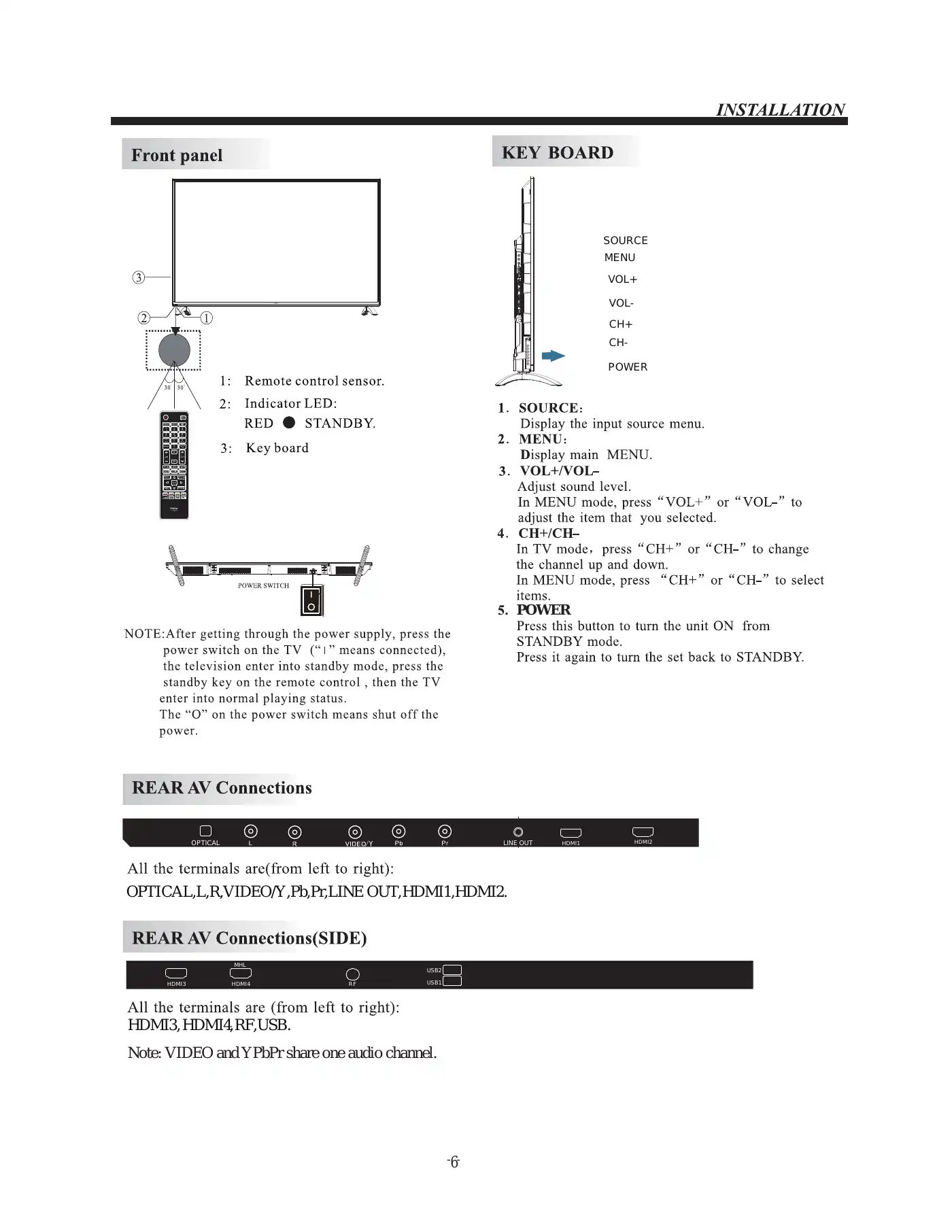 Haier LE55B9500U User Manual Manual pdf 7 page image