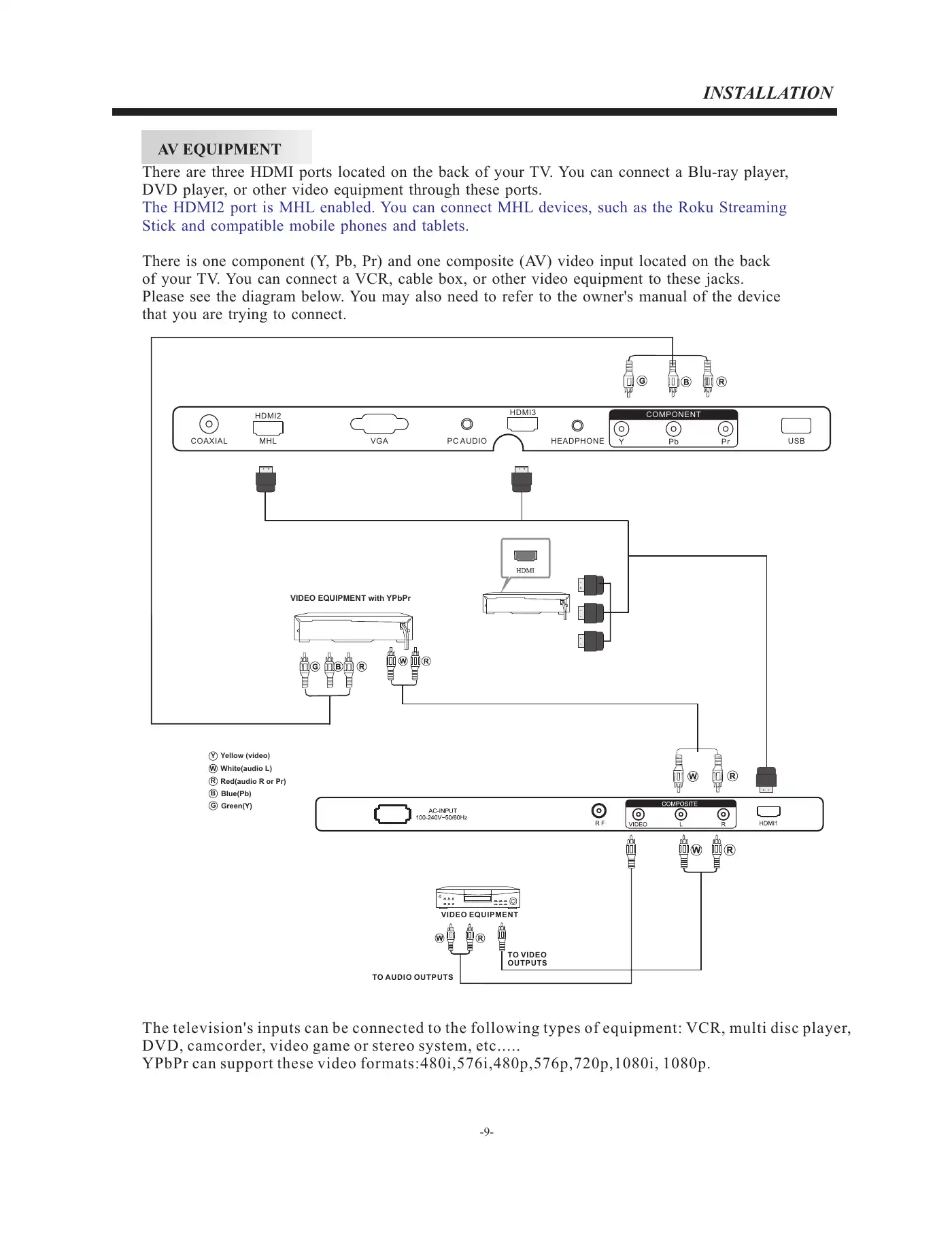 Haier LE55F32800 User Manual Manual pdf 10 page image
