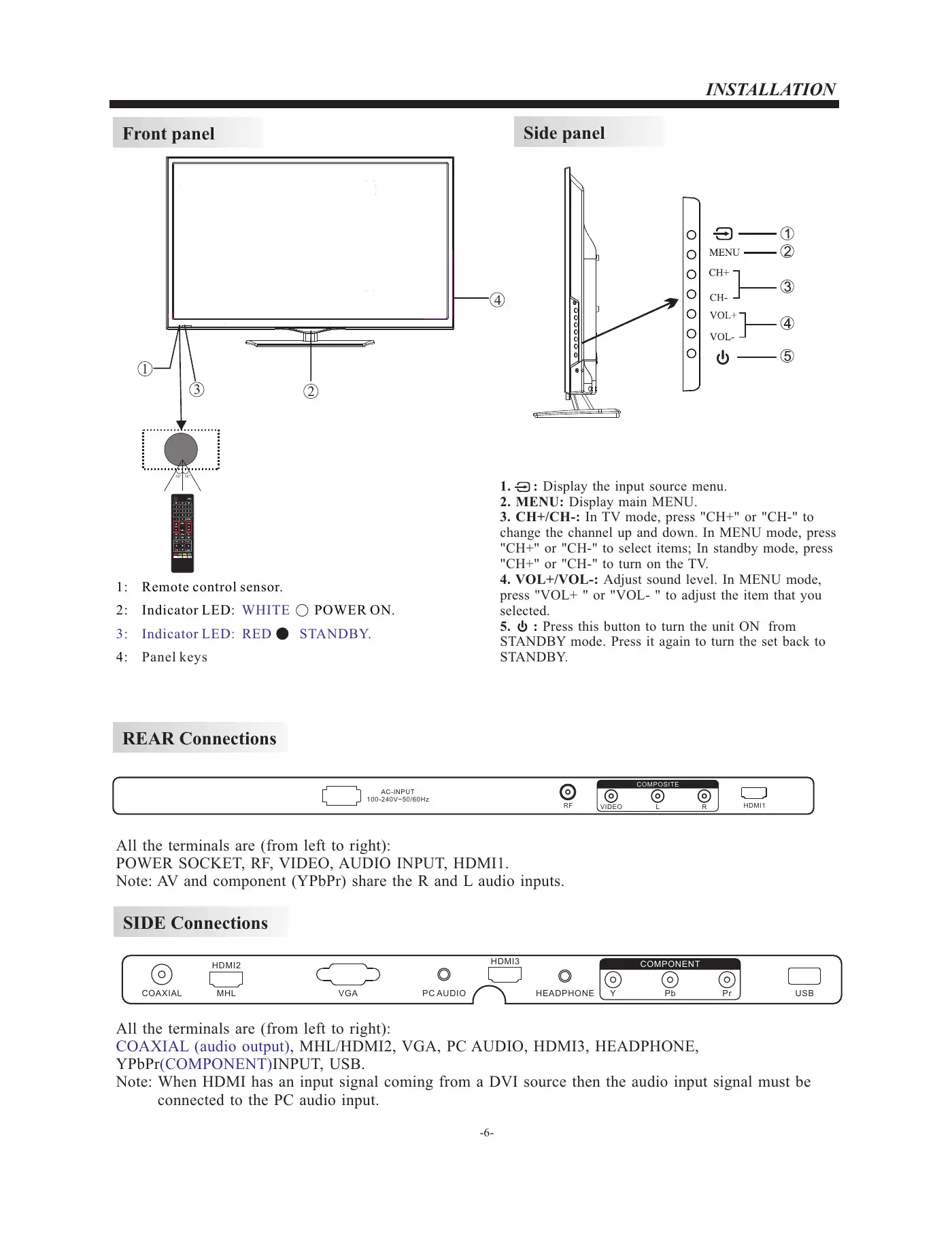 Haier LE55F32800 User Manual Manual pdf 7 page image