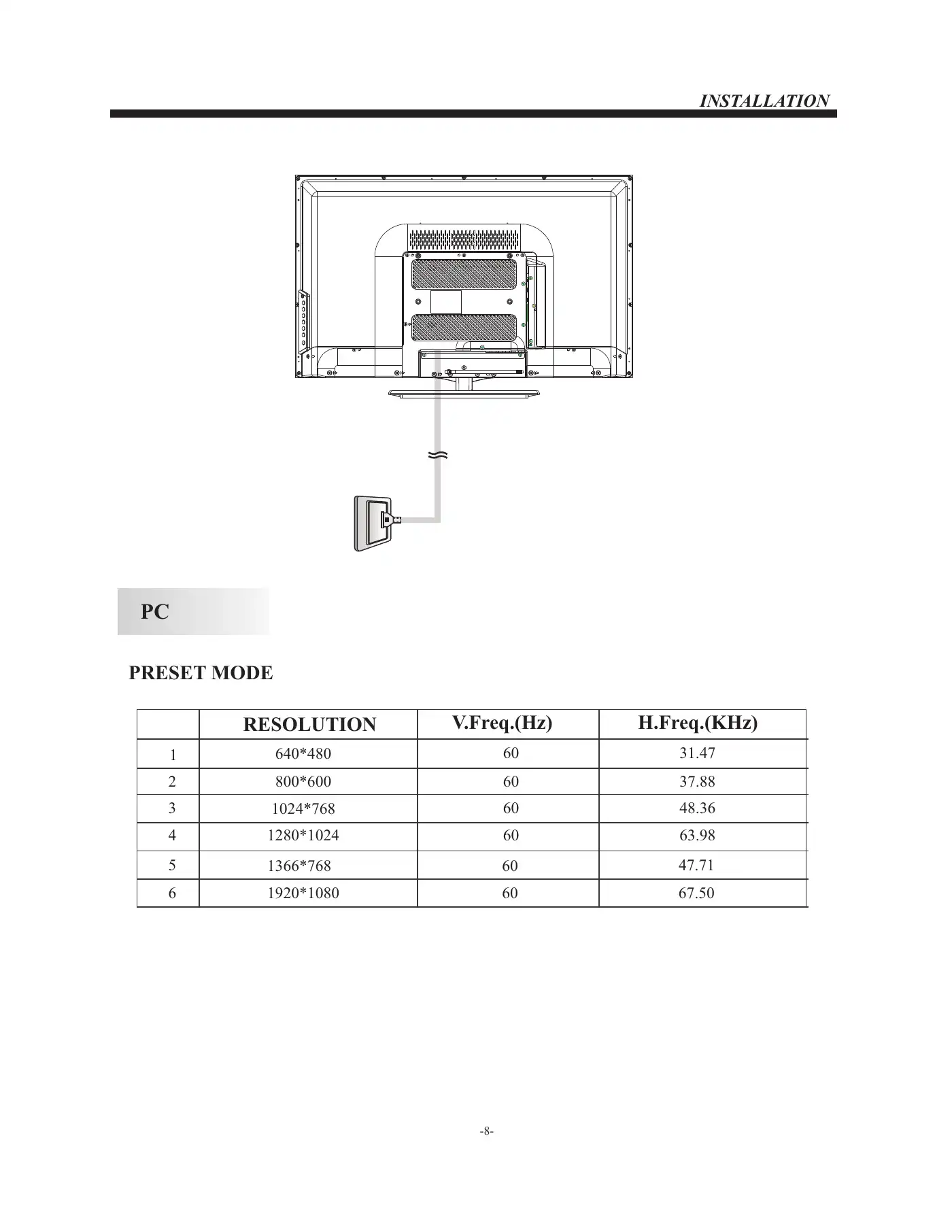 Haier LE55F32800 User Manual Manual pdf 9 page image