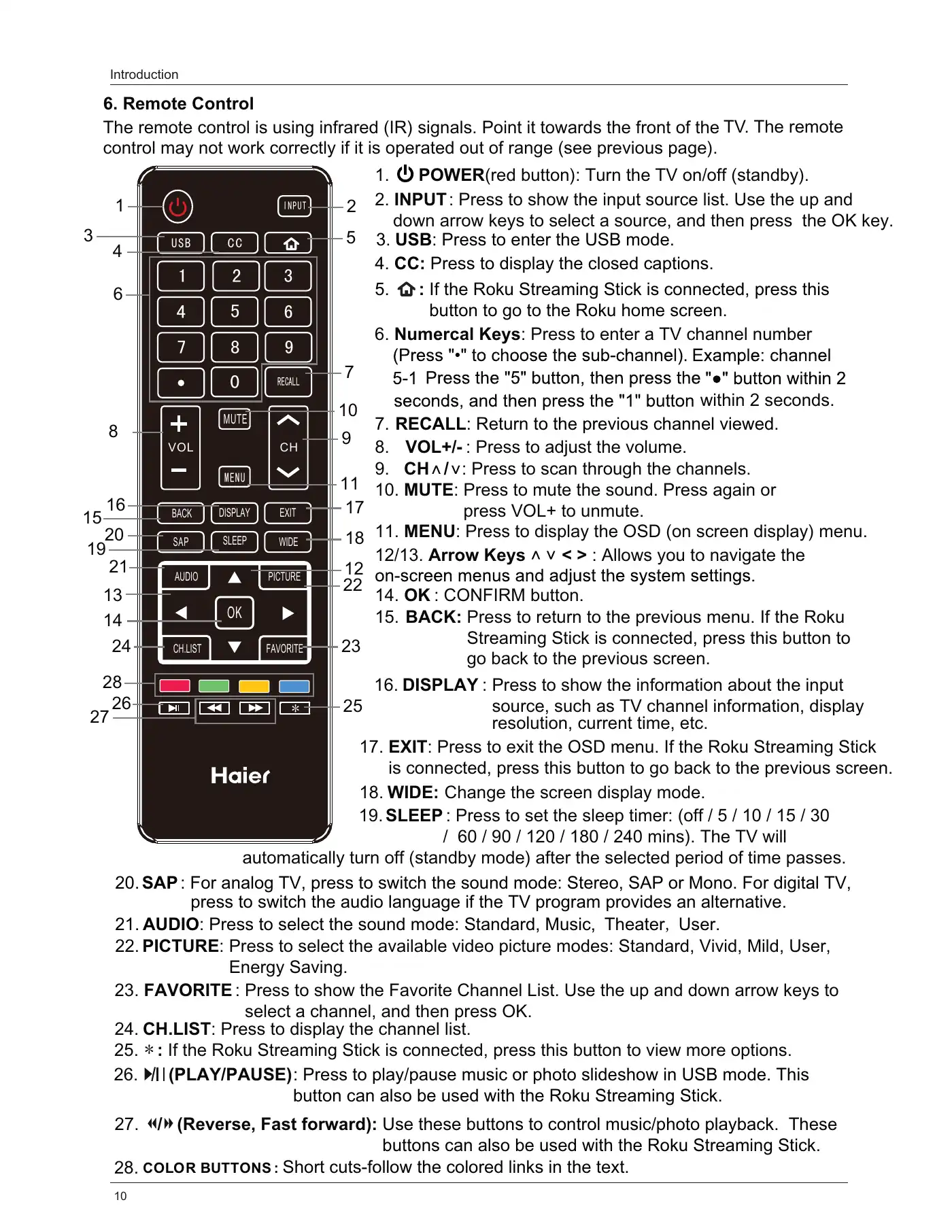 Haier LE58F3281 User Manual Manual pdf 12 page image