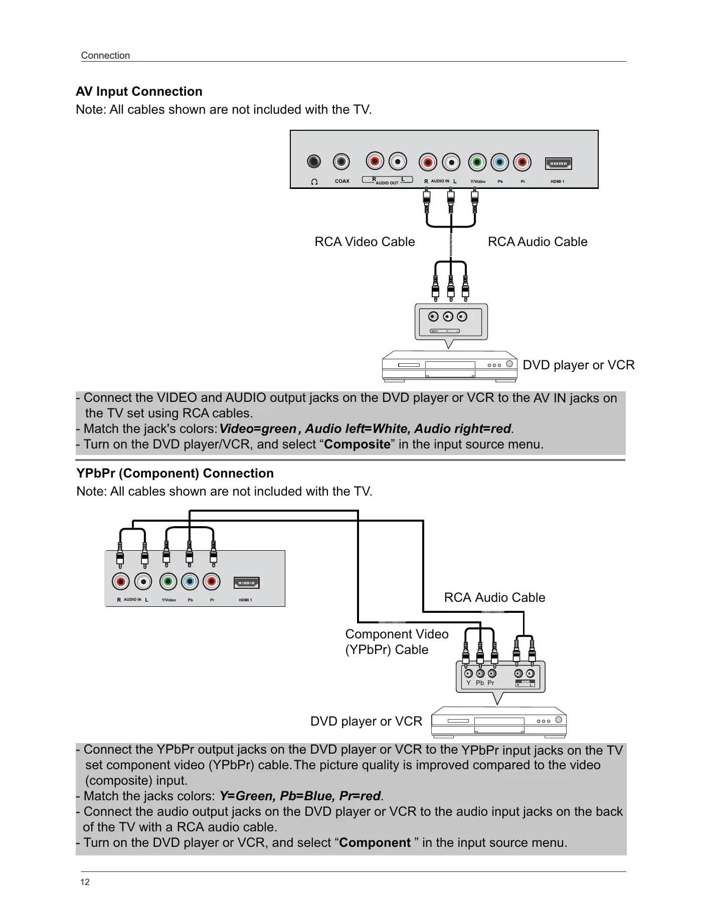 Haier LE58F3281 User Manual Manual pdf 14 page image