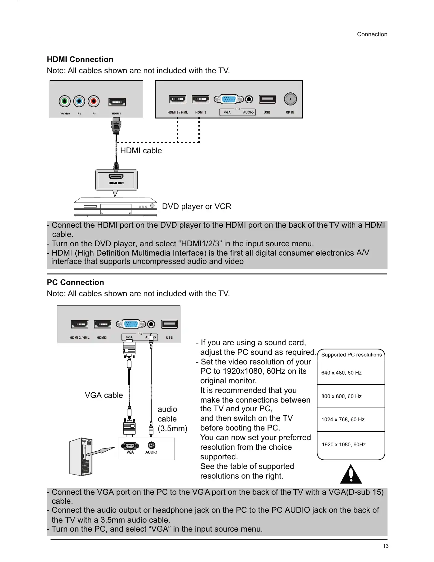 Haier LE58F3281 User Manual Manual pdf 15 page image