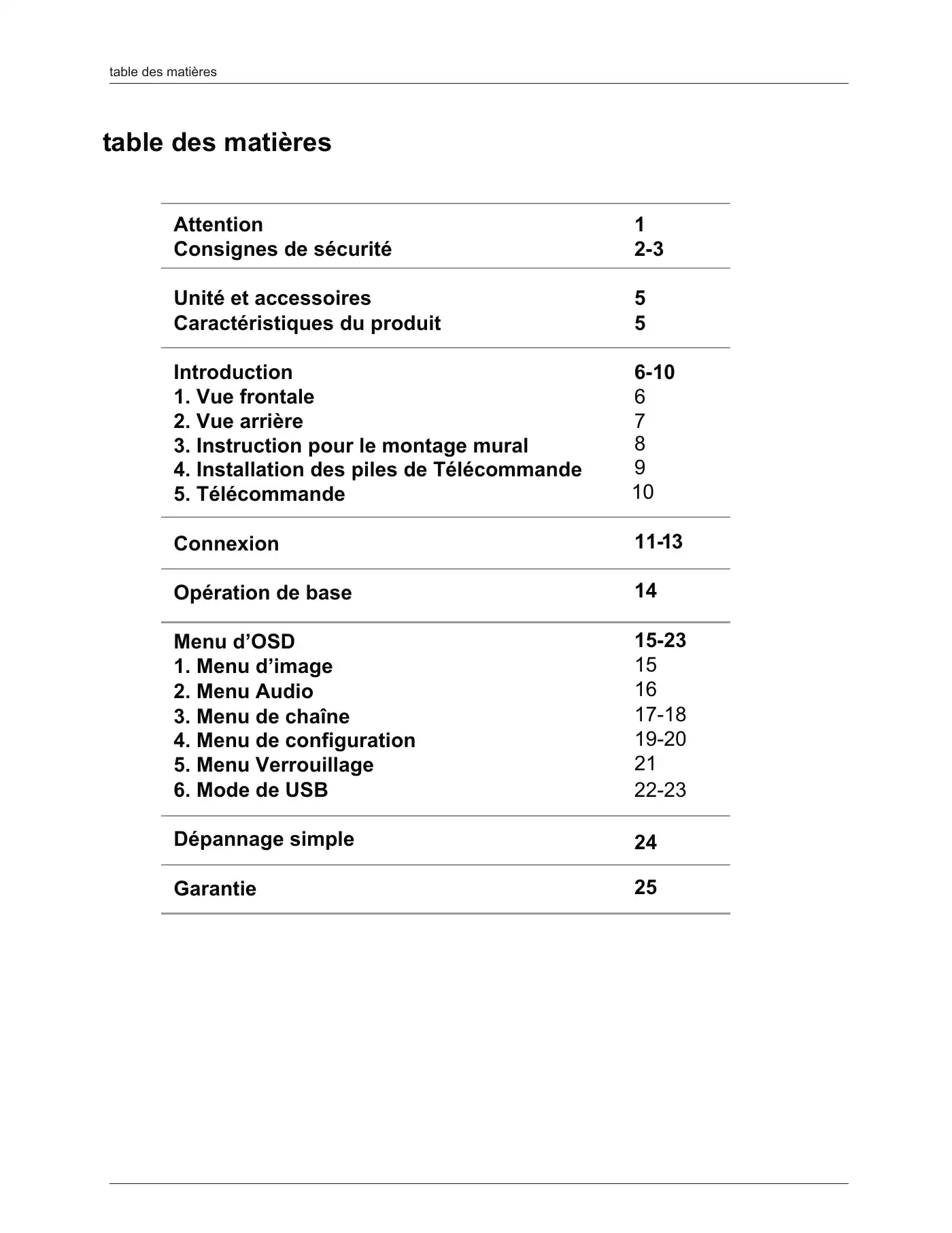 Haier LE58F3281 User Manual Manual pdf 34 page image