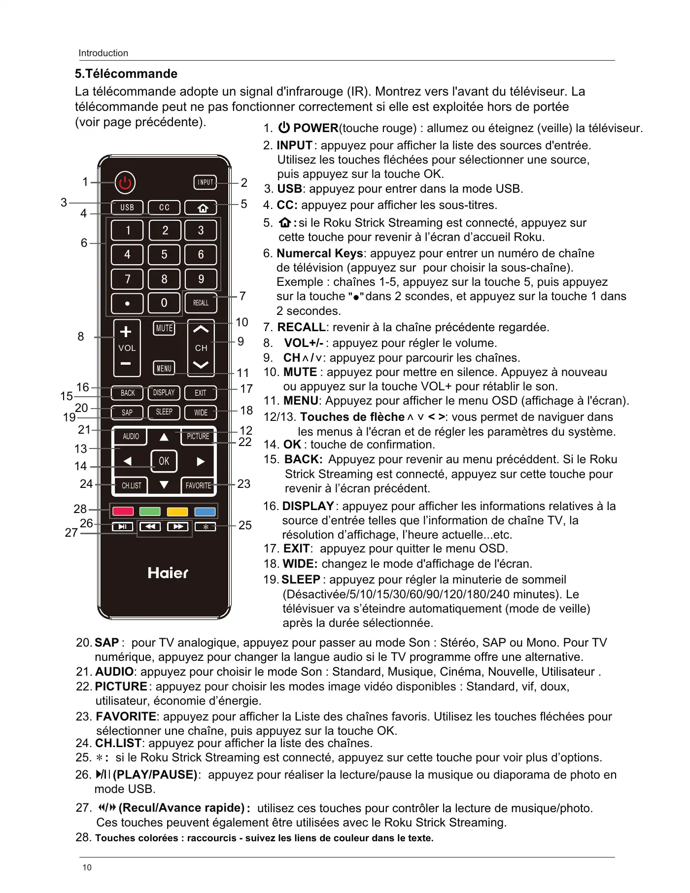 Haier LE58F3281 User Manual Manual pdf 40 page image
