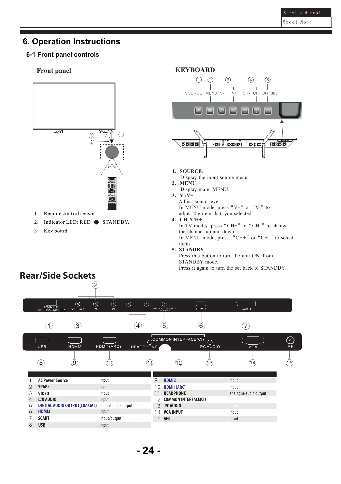 Haier LE65U6500U Service Manual Manual pdf 26 page image