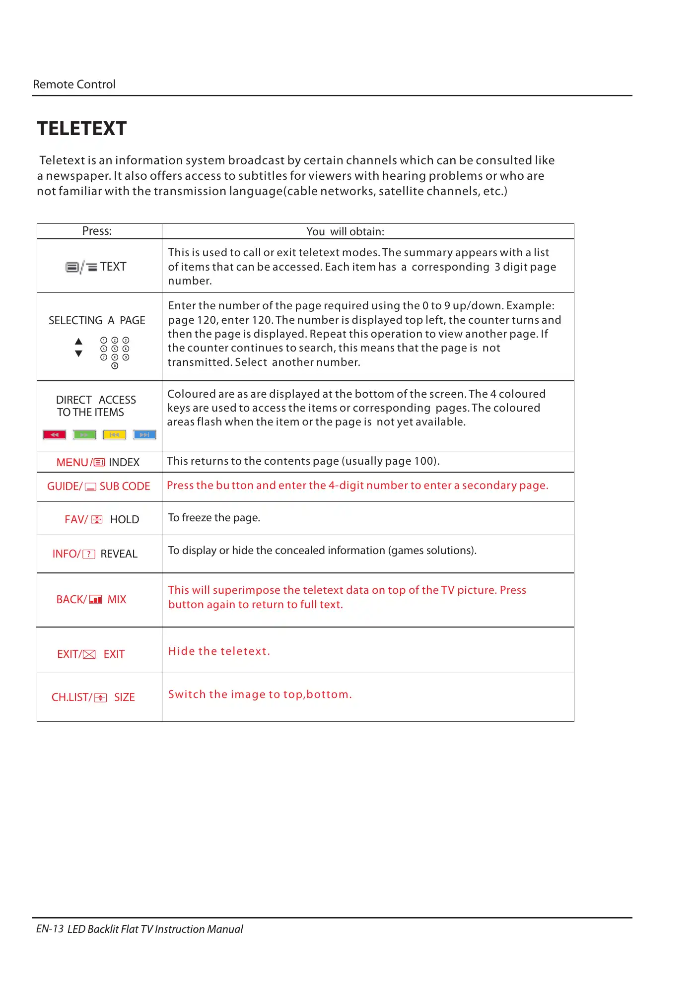 Haier LE75B9300U Instruction Manual Manual pdf 15 page image