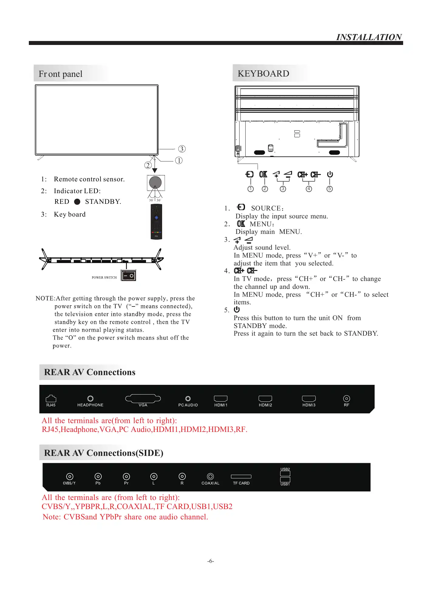 Haier LE75U9000SA User Manual Manual pdf 7 page image