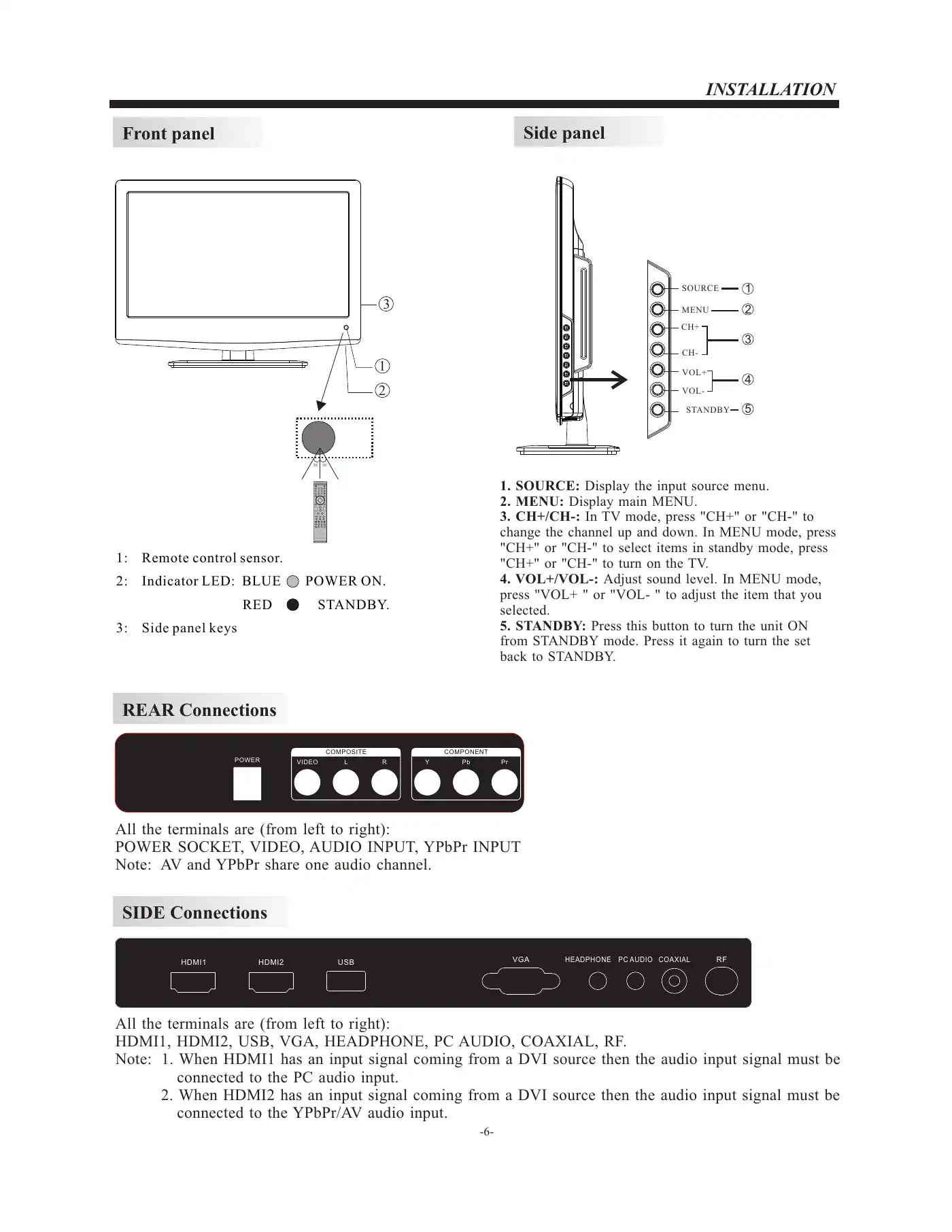 Haier LEC24B2380 User Manual Manual pdf 7 page image