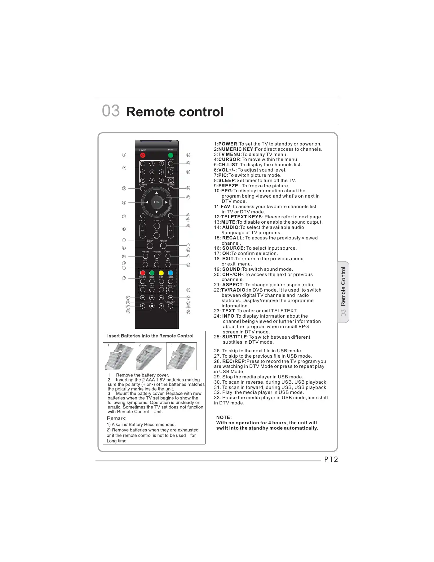 Haier LET19C430 User Manual Manual pdf 13 page image