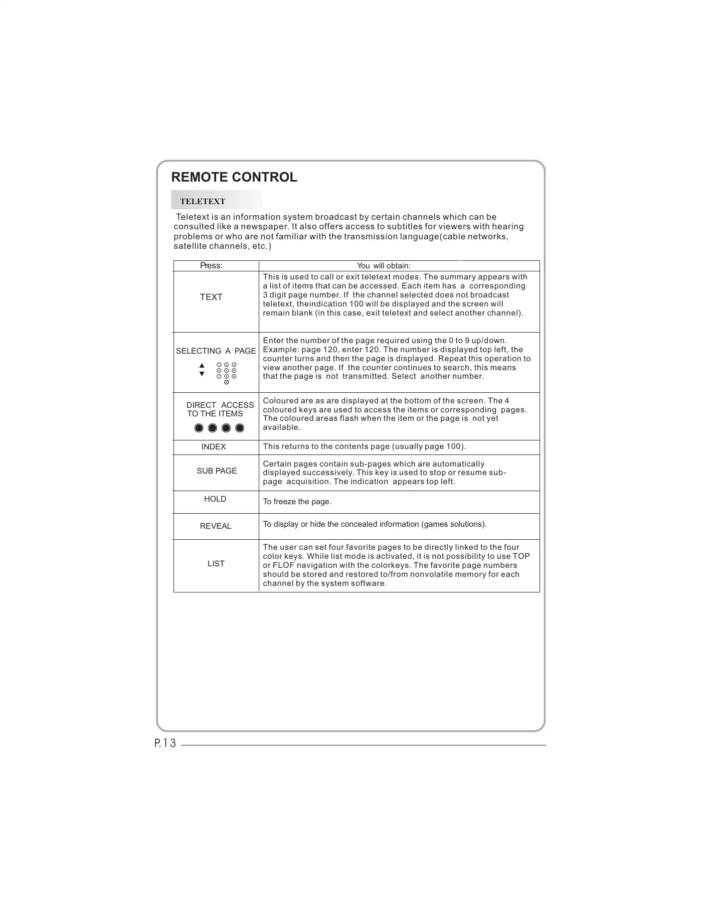 Haier LET19C430 User Manual Manual pdf 14 page image