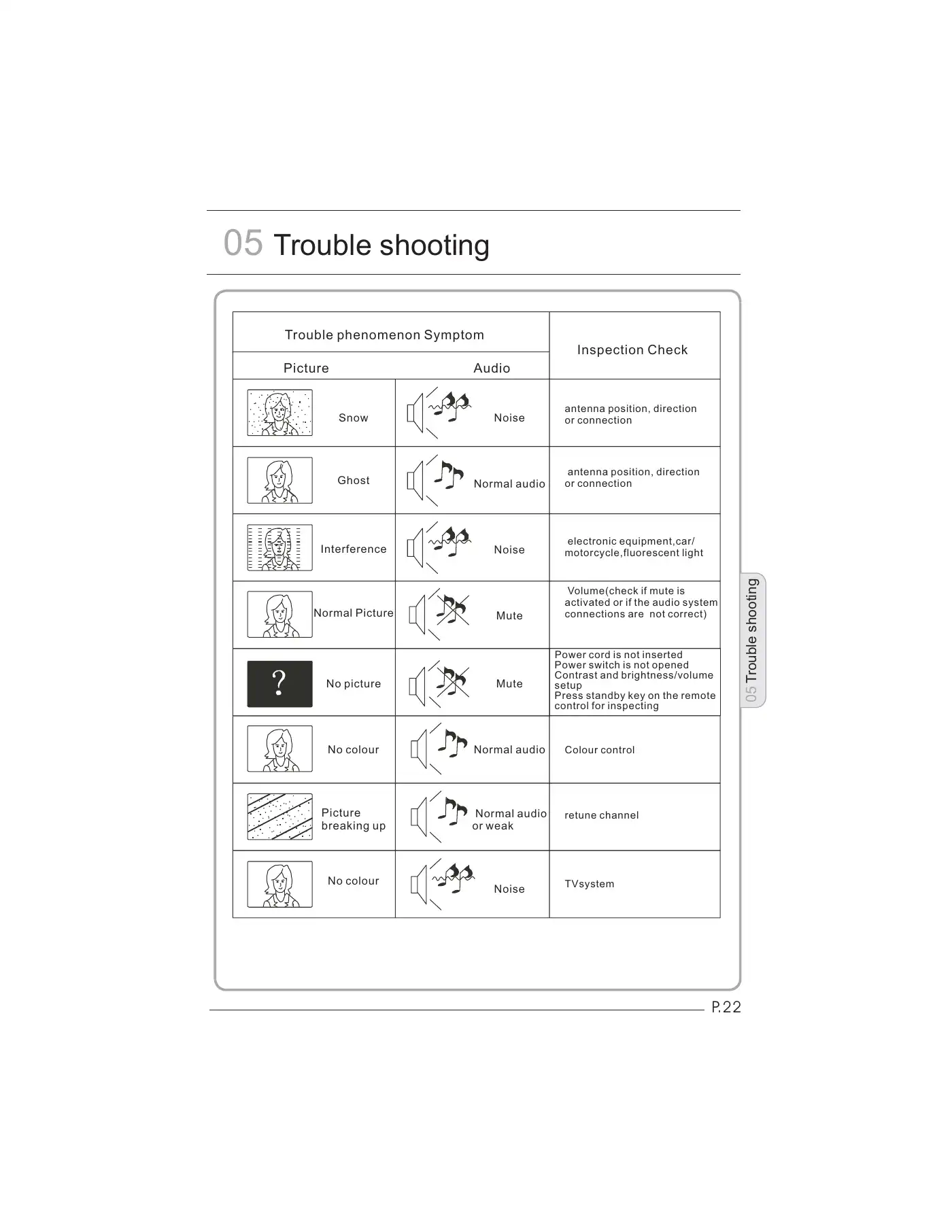 Haier LET19C430 User Manual Manual pdf 23 page image