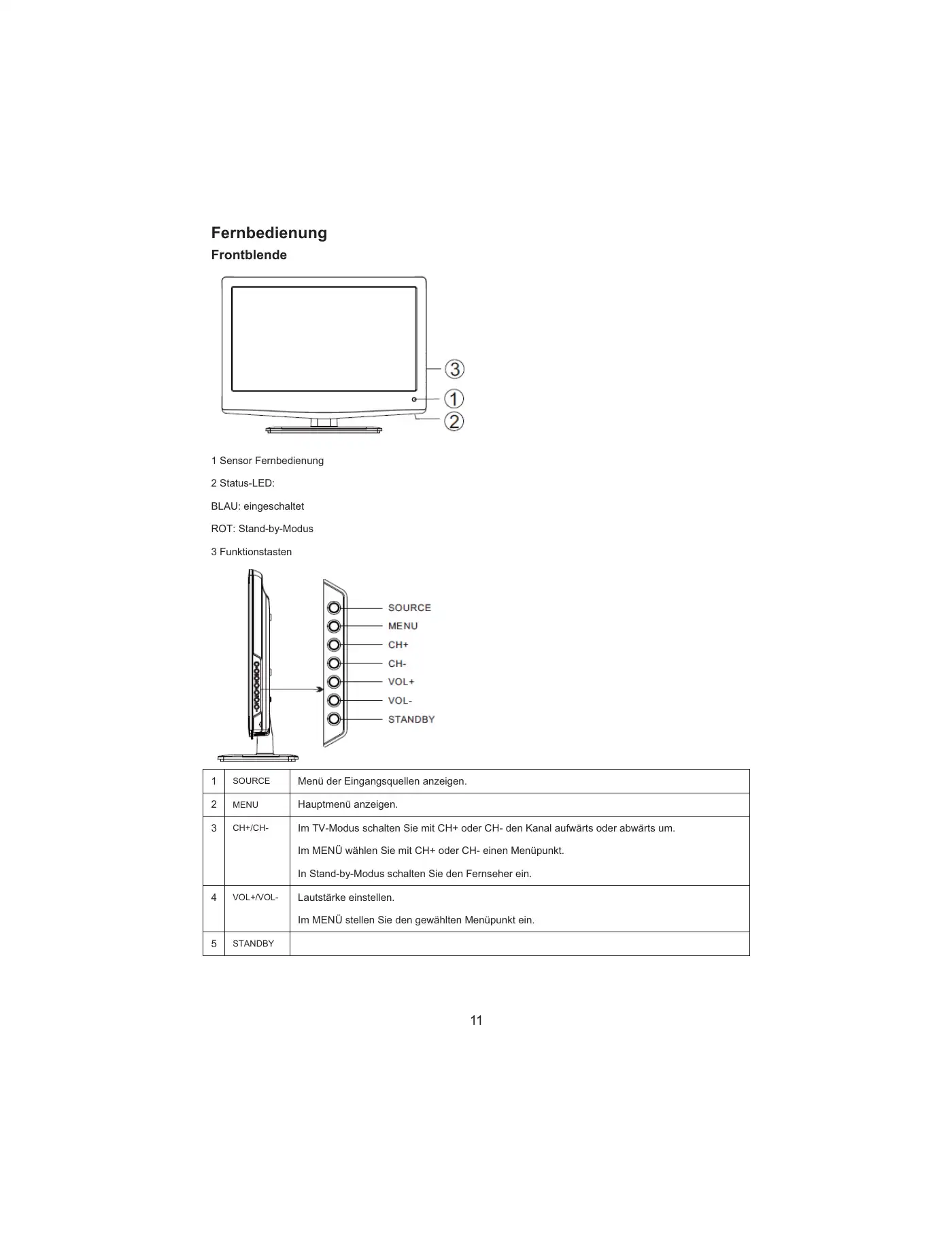 Haier LET19C430 User Manual Manual pdf 35 page image