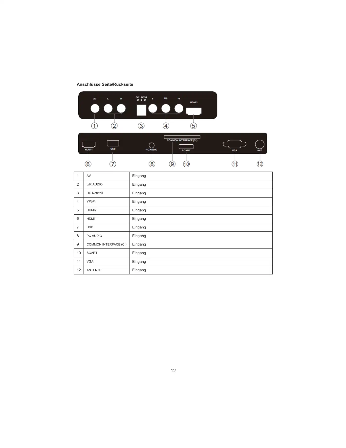 Haier LET19C430 User Manual Manual pdf 36 page image