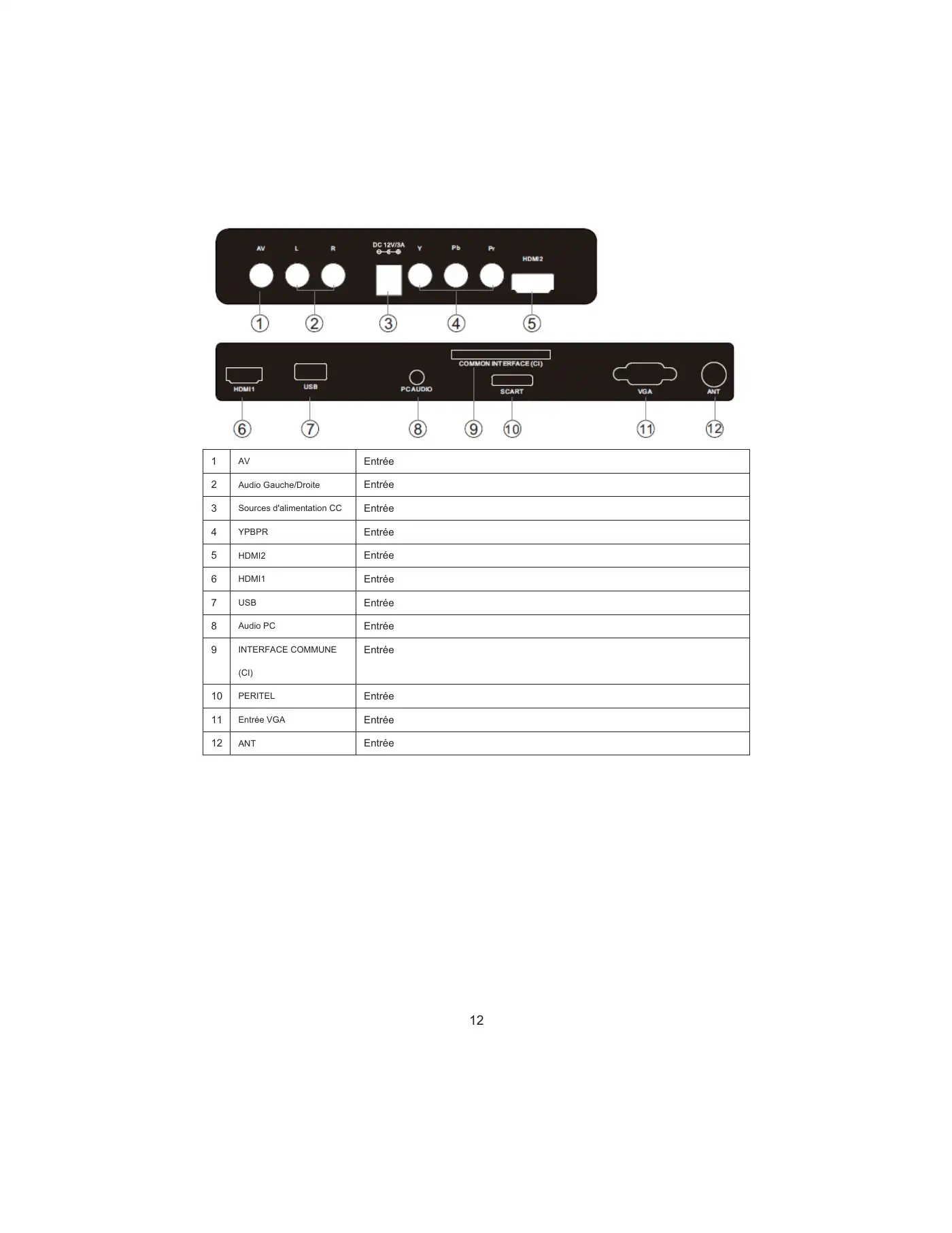 Haier LET19C430 User Manual Manual pdf 68 page image