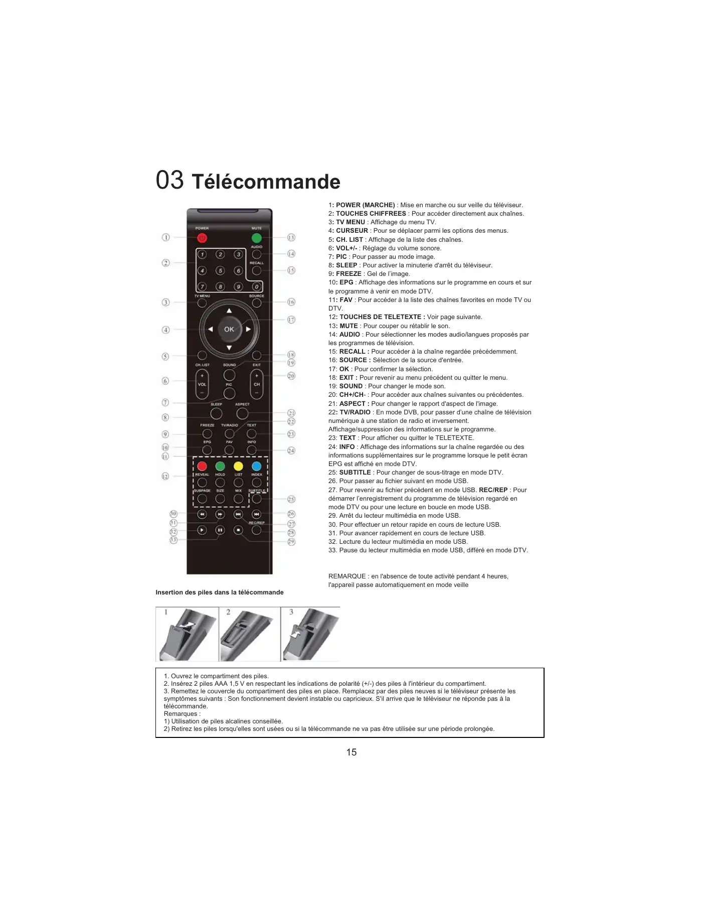 Haier LET19C430 User Manual Manual pdf 71 page image