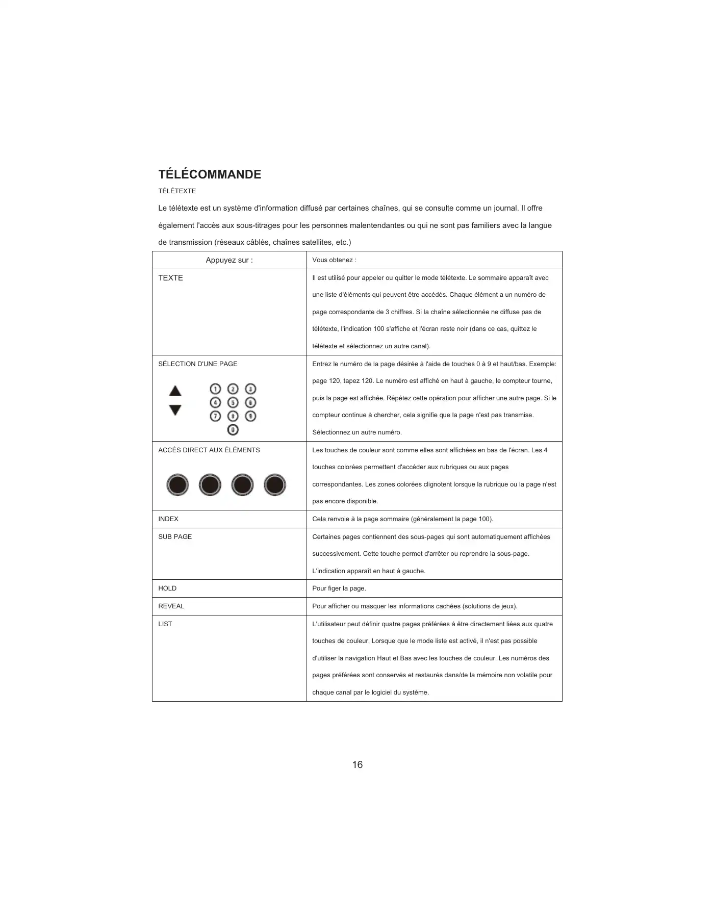 Haier LET19C430 User Manual Manual pdf 72 page image