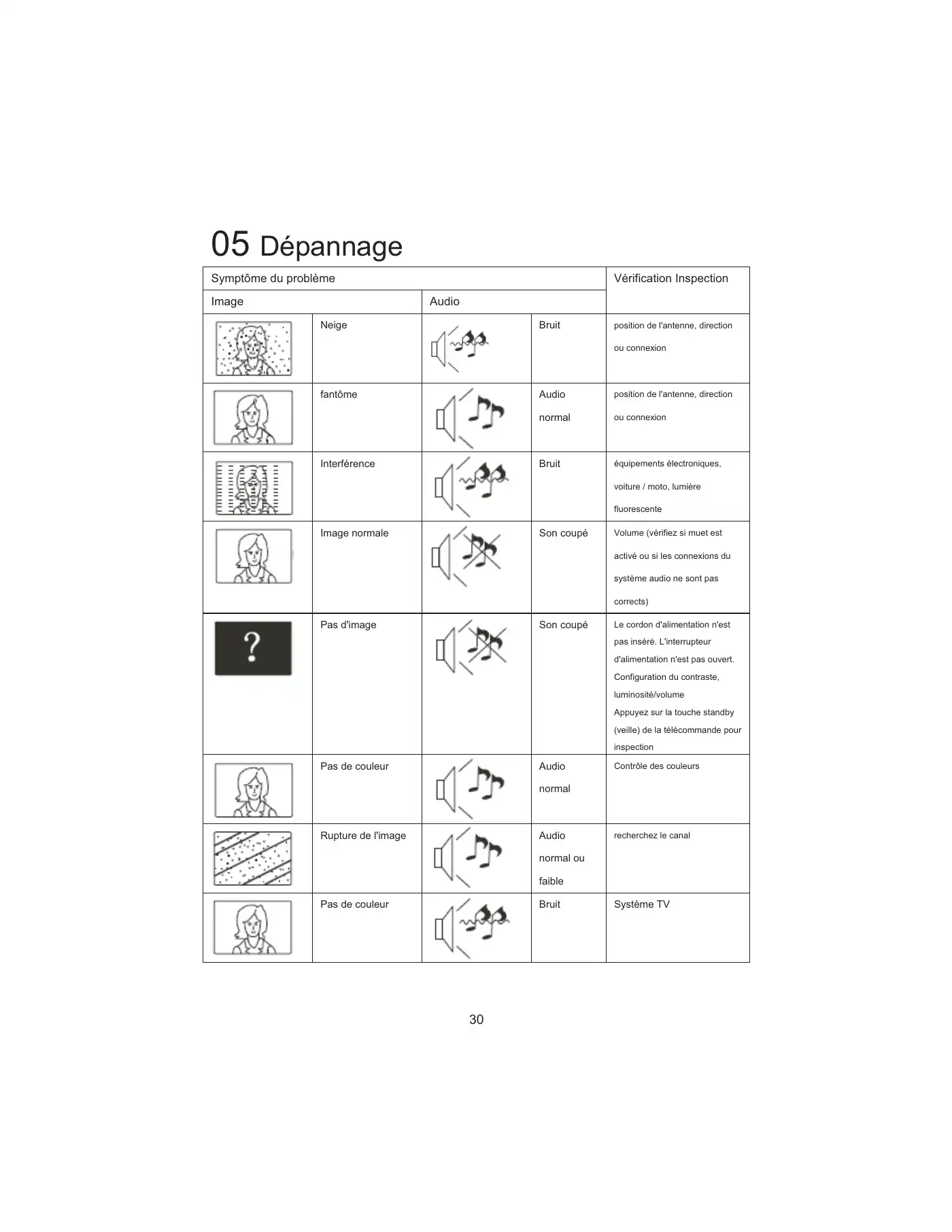 Haier LET19C430 User Manual Manual pdf 86 page image