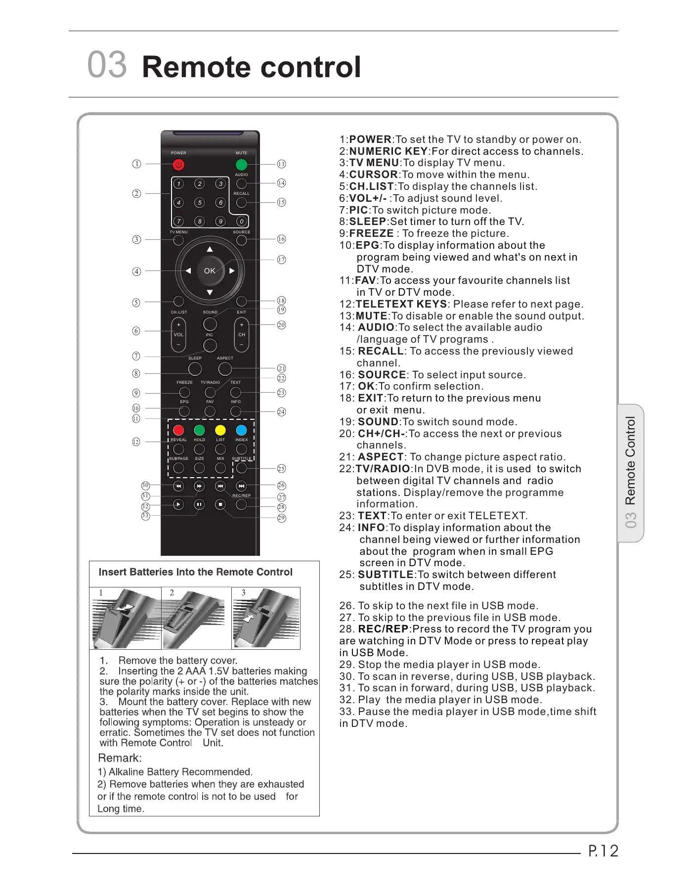 Haier LET19C430 User Manual Manual pdf 13 page image