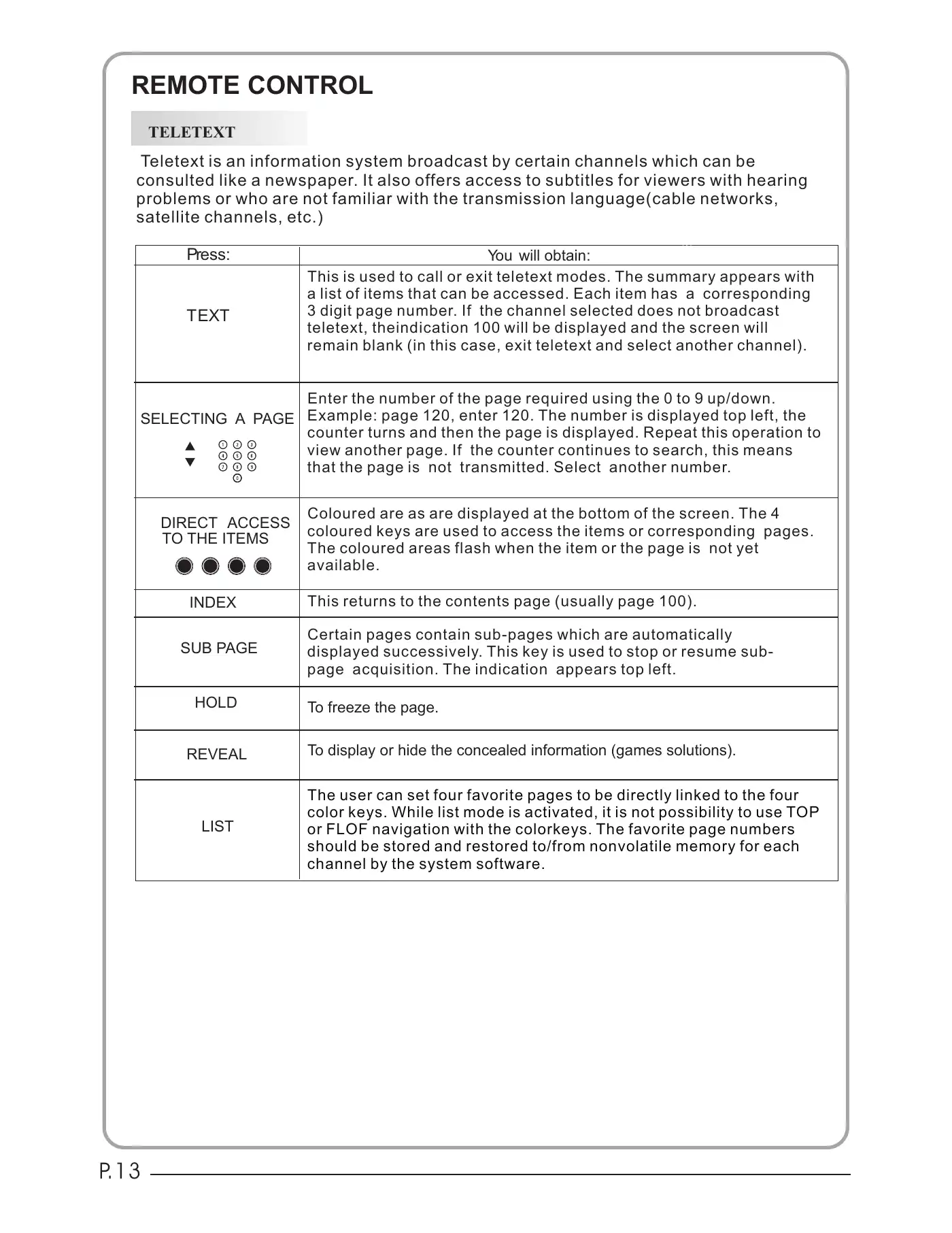 Haier LET19C430 User Manual Manual pdf 14 page image
