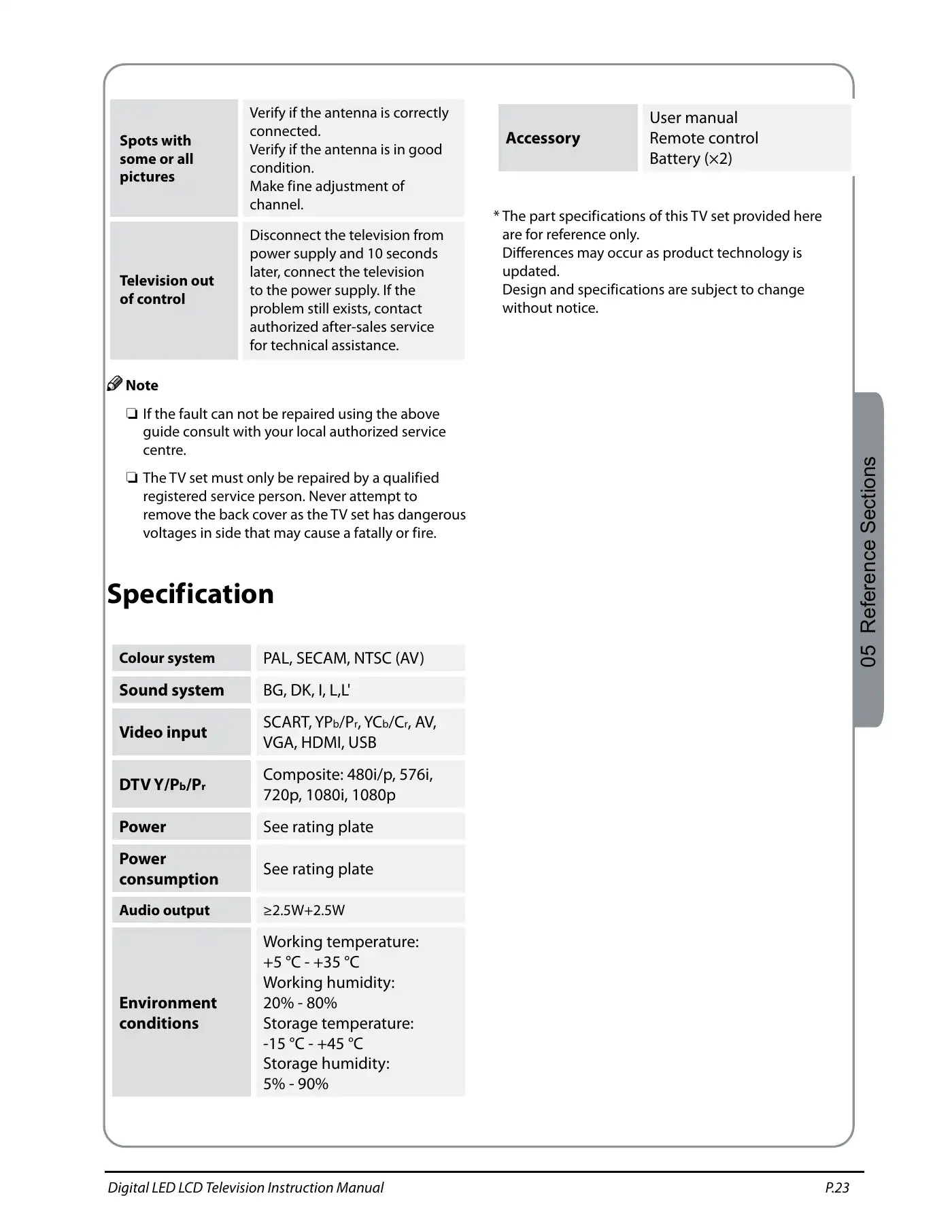 Haier LET19T3CW Instruction Manual Manual pdf 24 page image