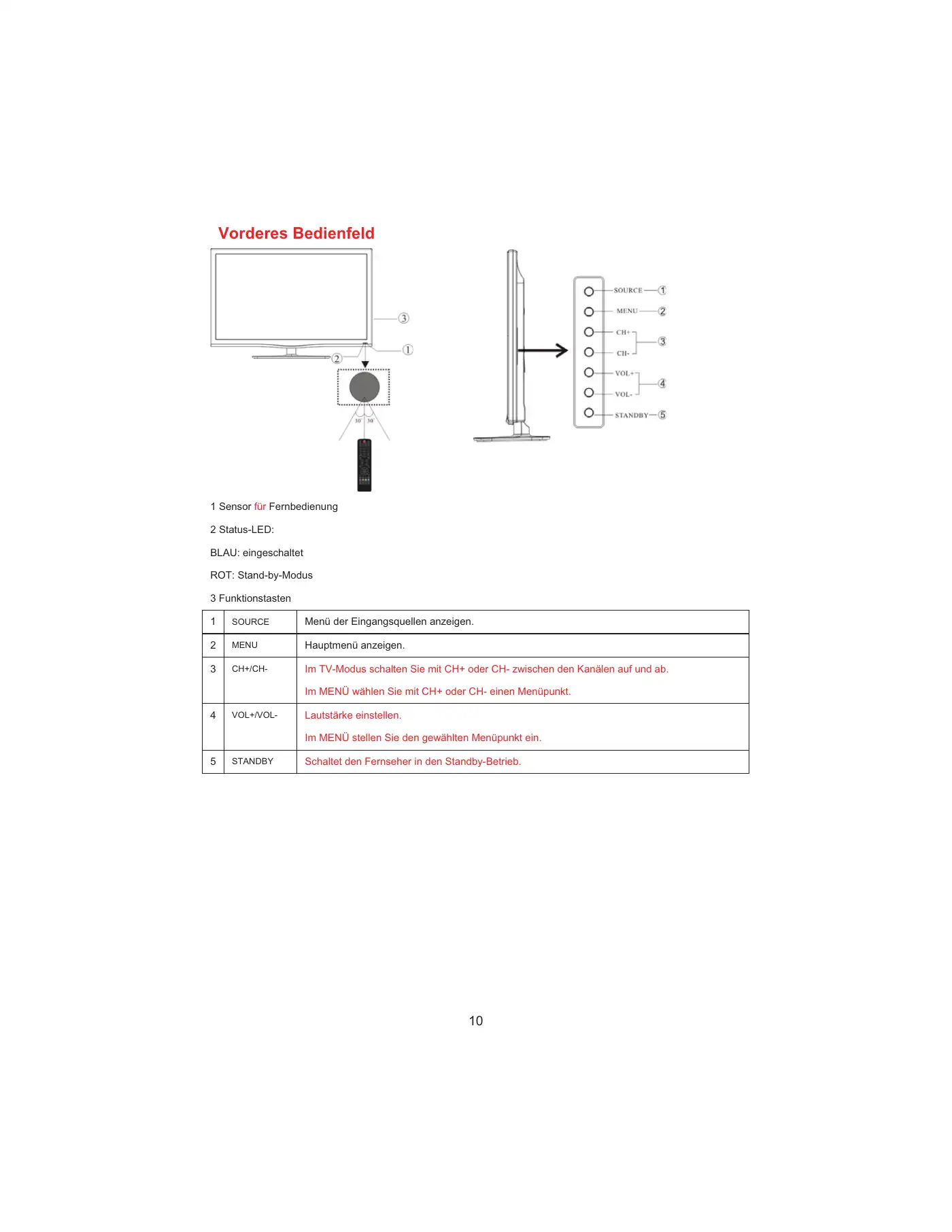 Haier LET32T1000HFM User Manual Manual pdf 38 page image