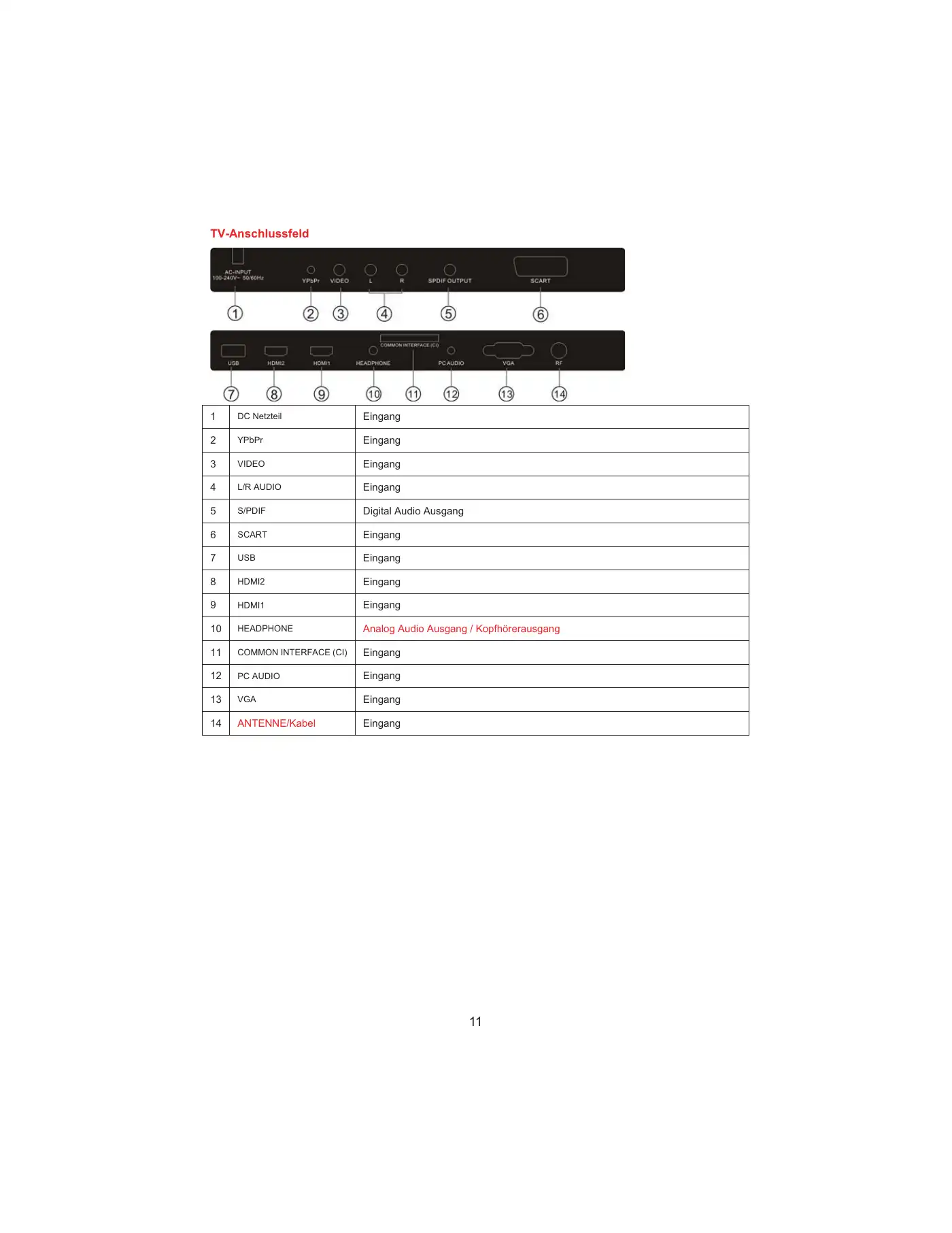 Haier LET32T1000HFM User Manual Manual pdf 39 page image