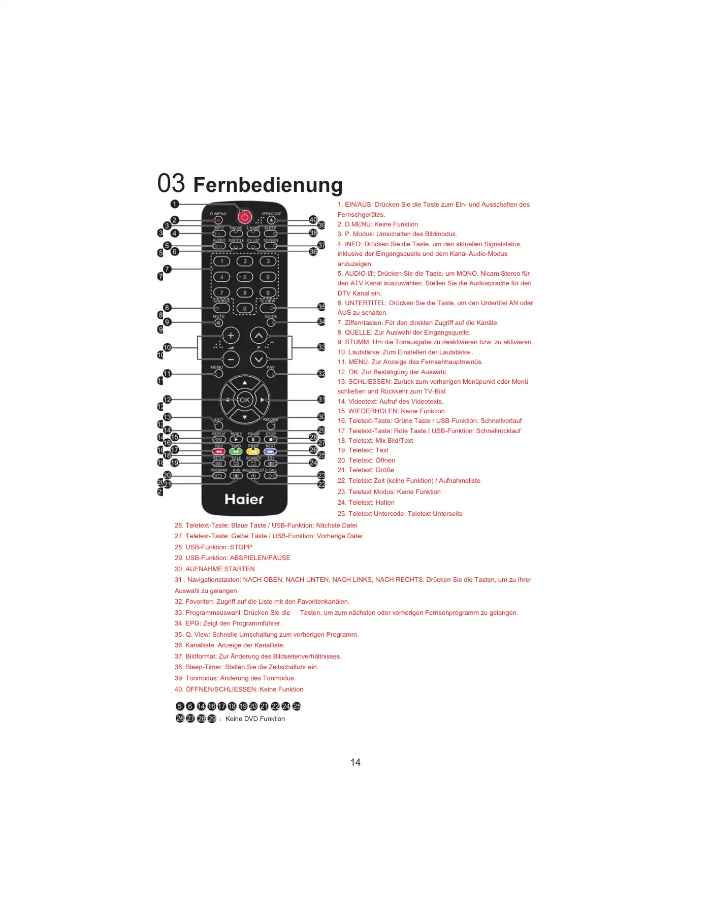 Haier LET32T1000HFM User Manual Manual pdf 42 page image