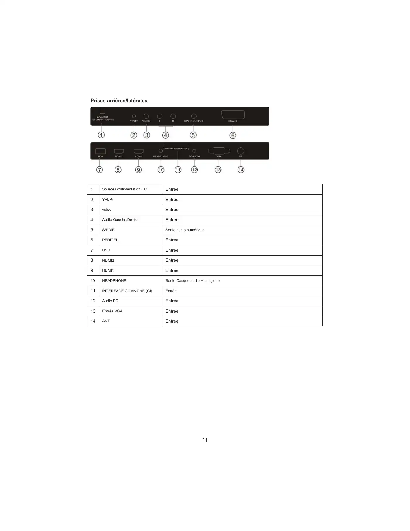 Haier LET32T1000HFM User Manual Manual pdf 73 page image