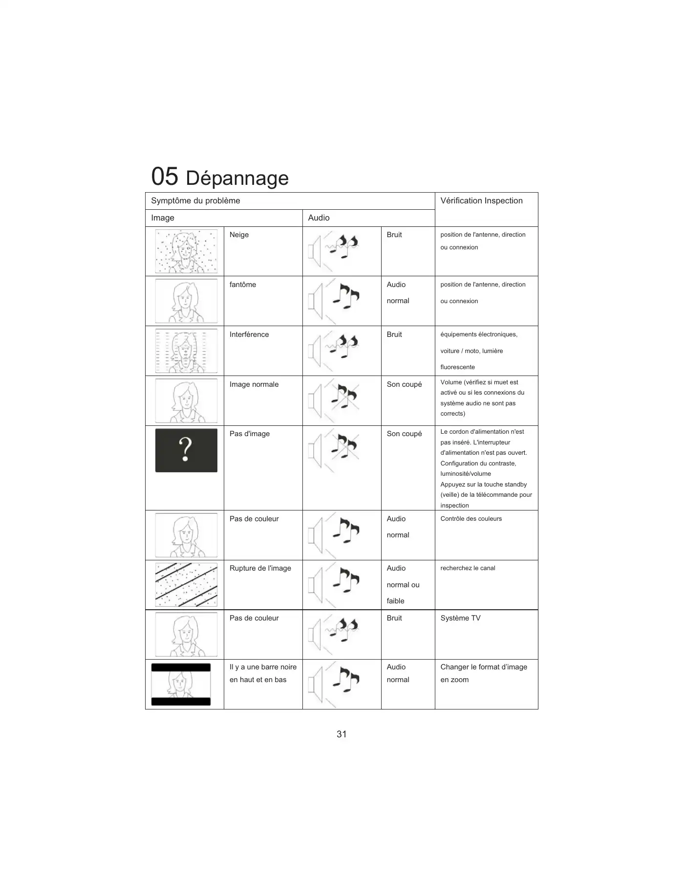 Haier LET32T1000HFM User Manual Manual pdf 93 page image