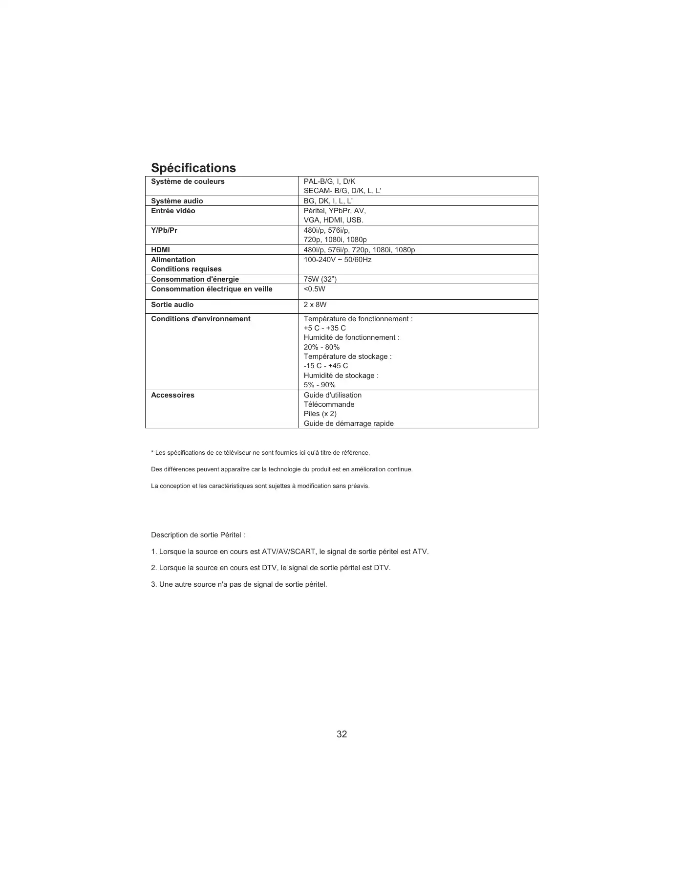 Haier LET32T1000HFM User Manual Manual pdf 94 page image