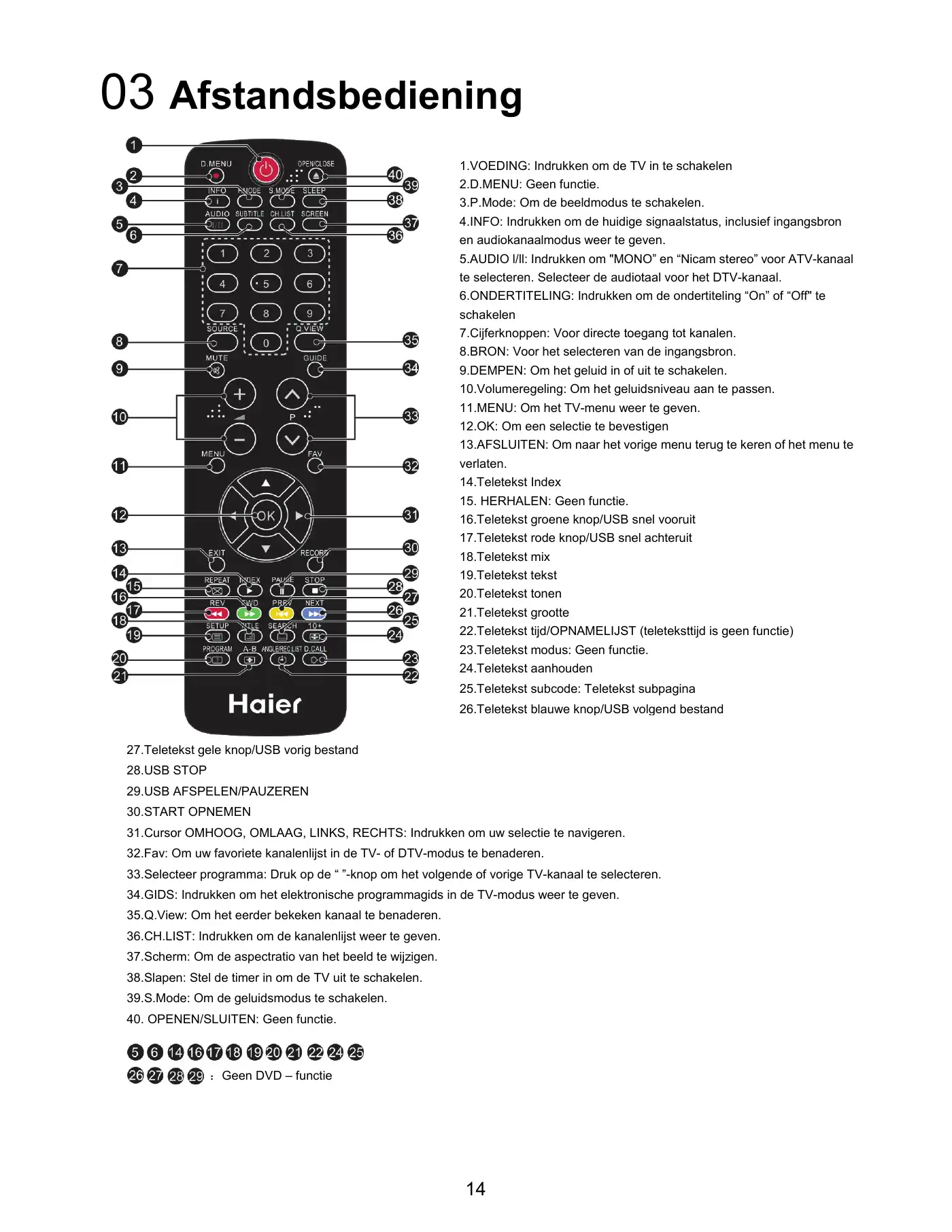 Haier LET32T1000HFM User Manual Manual pdf 109 page image