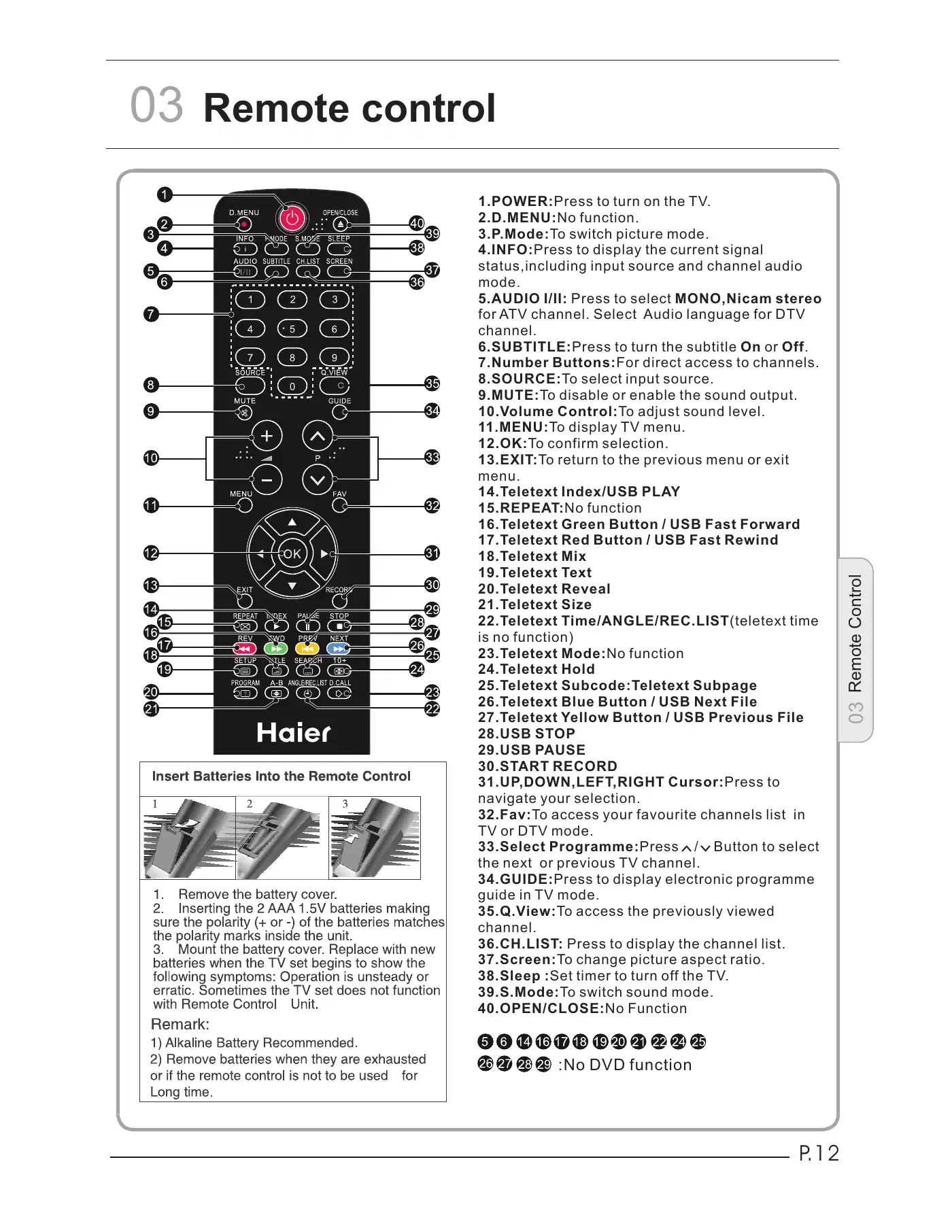 Haier LET32T1000HFM User Manual Manual pdf 13 page image