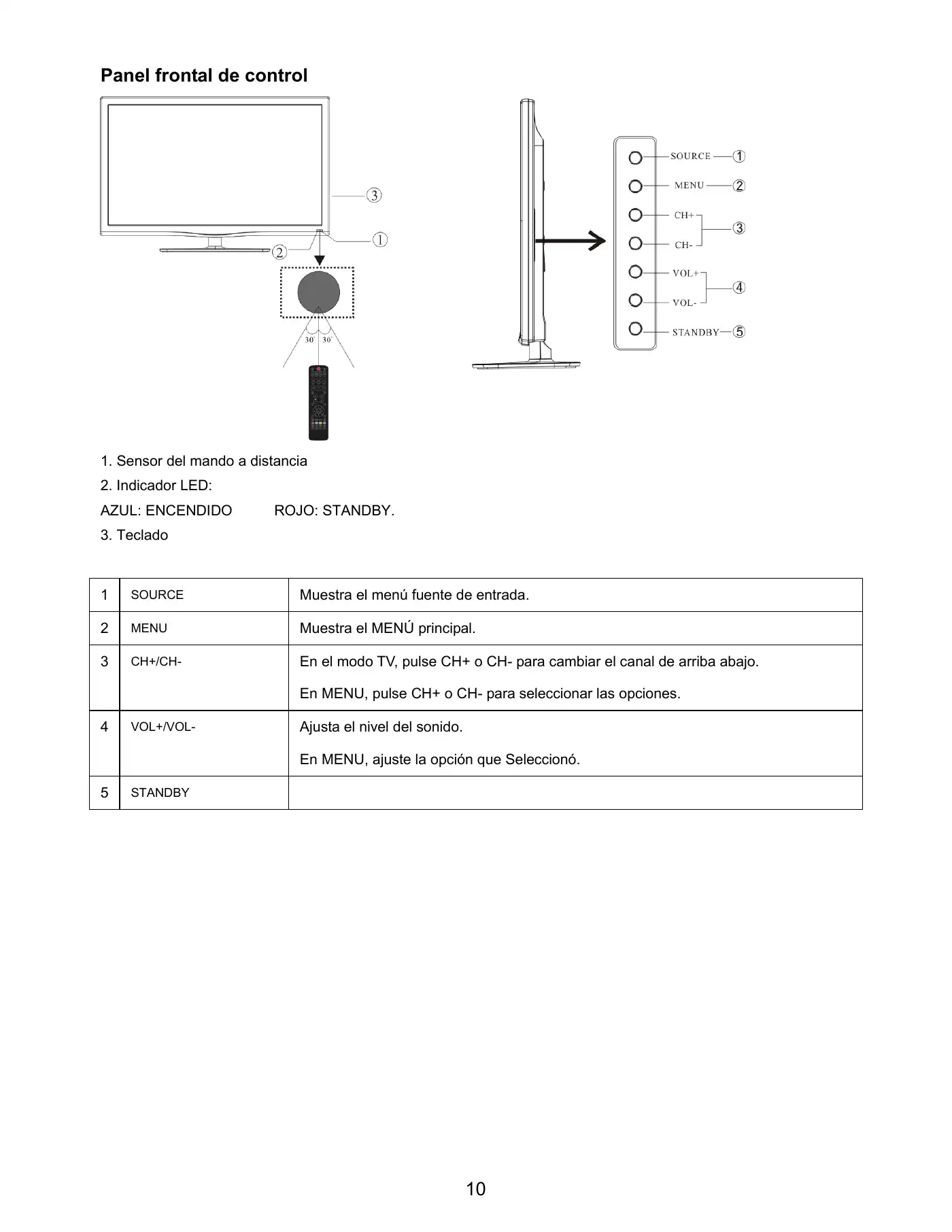 Haier LET32T1000HFM User Manual Manual pdf 143 page image