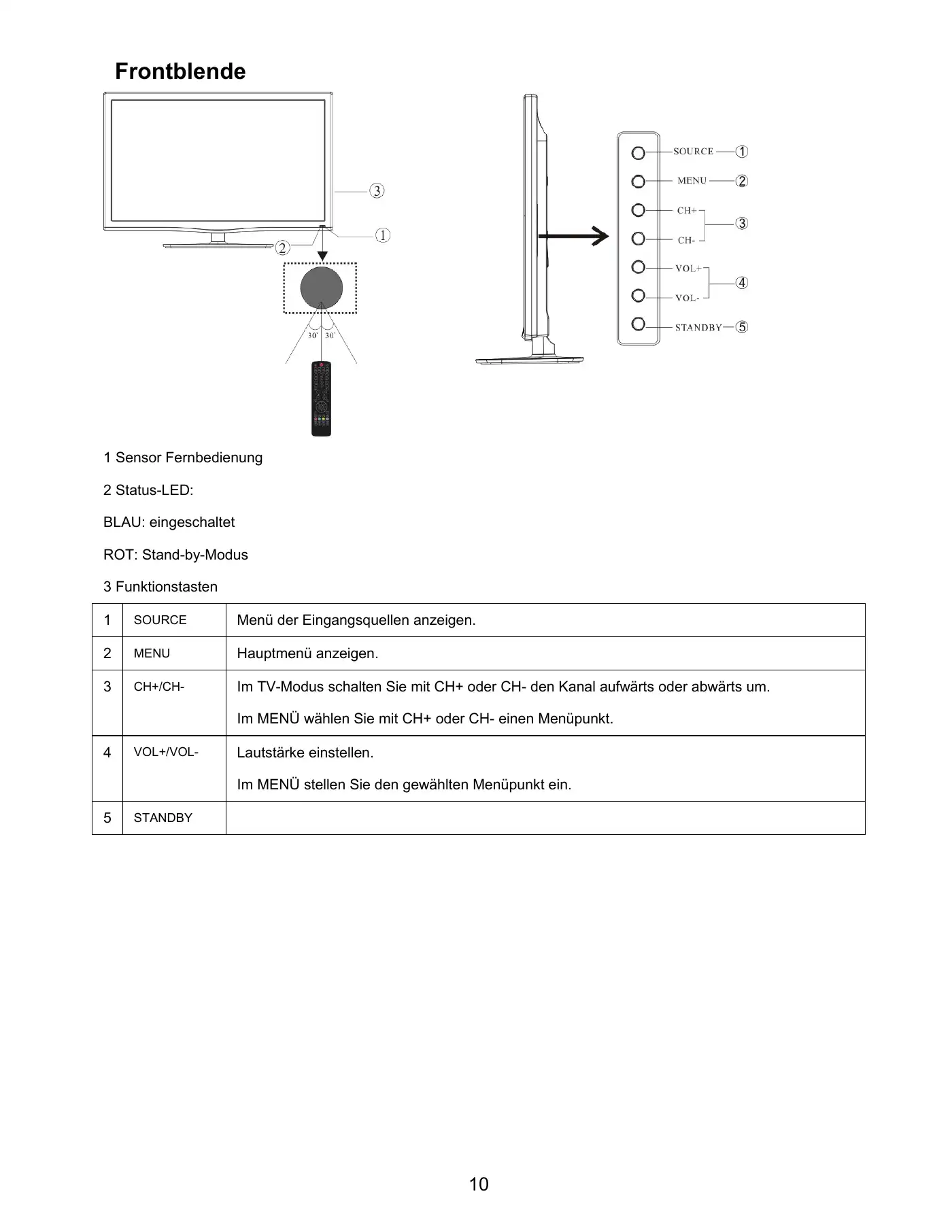 Haier LET32T1000HFM User Manual Manual pdf 38 page image
