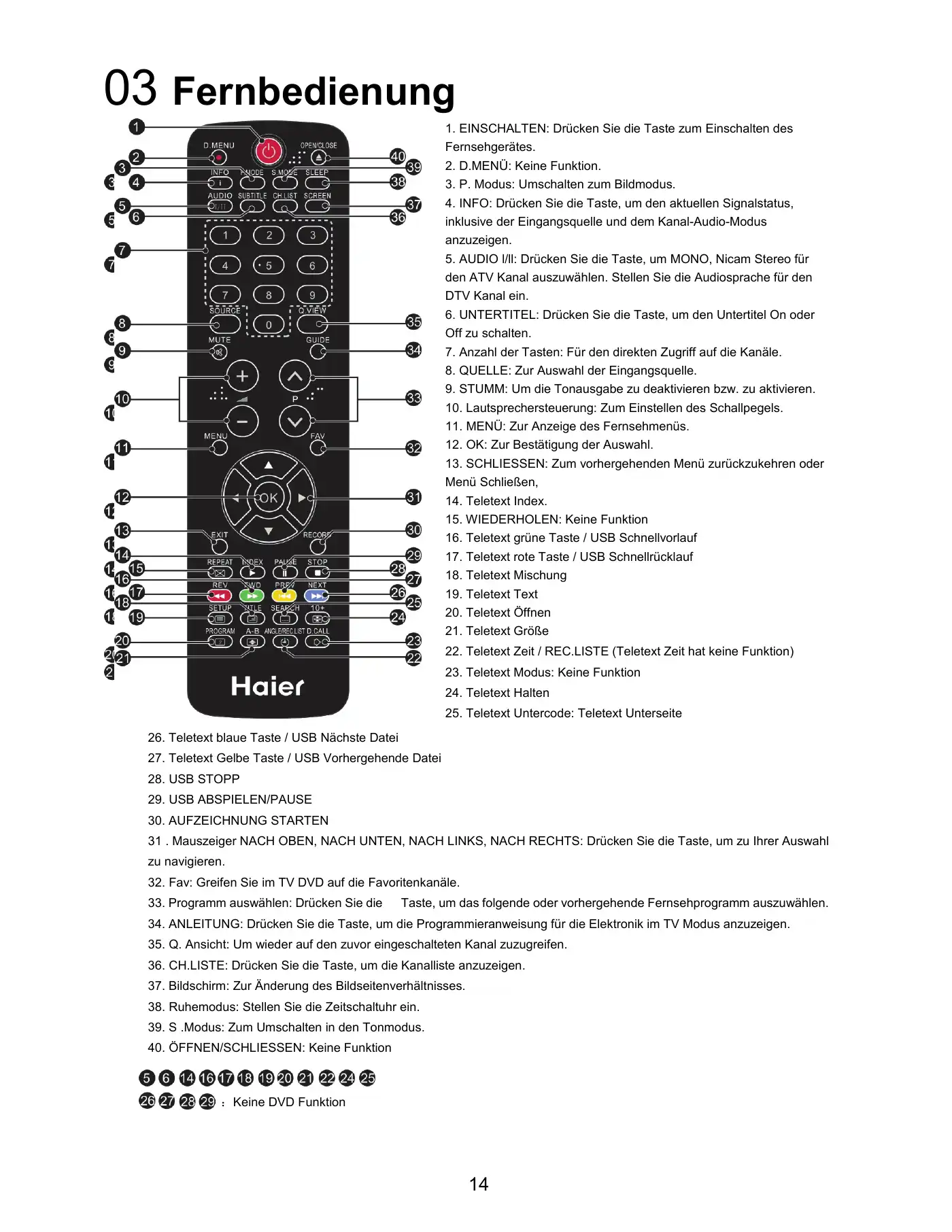 Haier LET32T1000HFM User Manual Manual pdf 42 page image