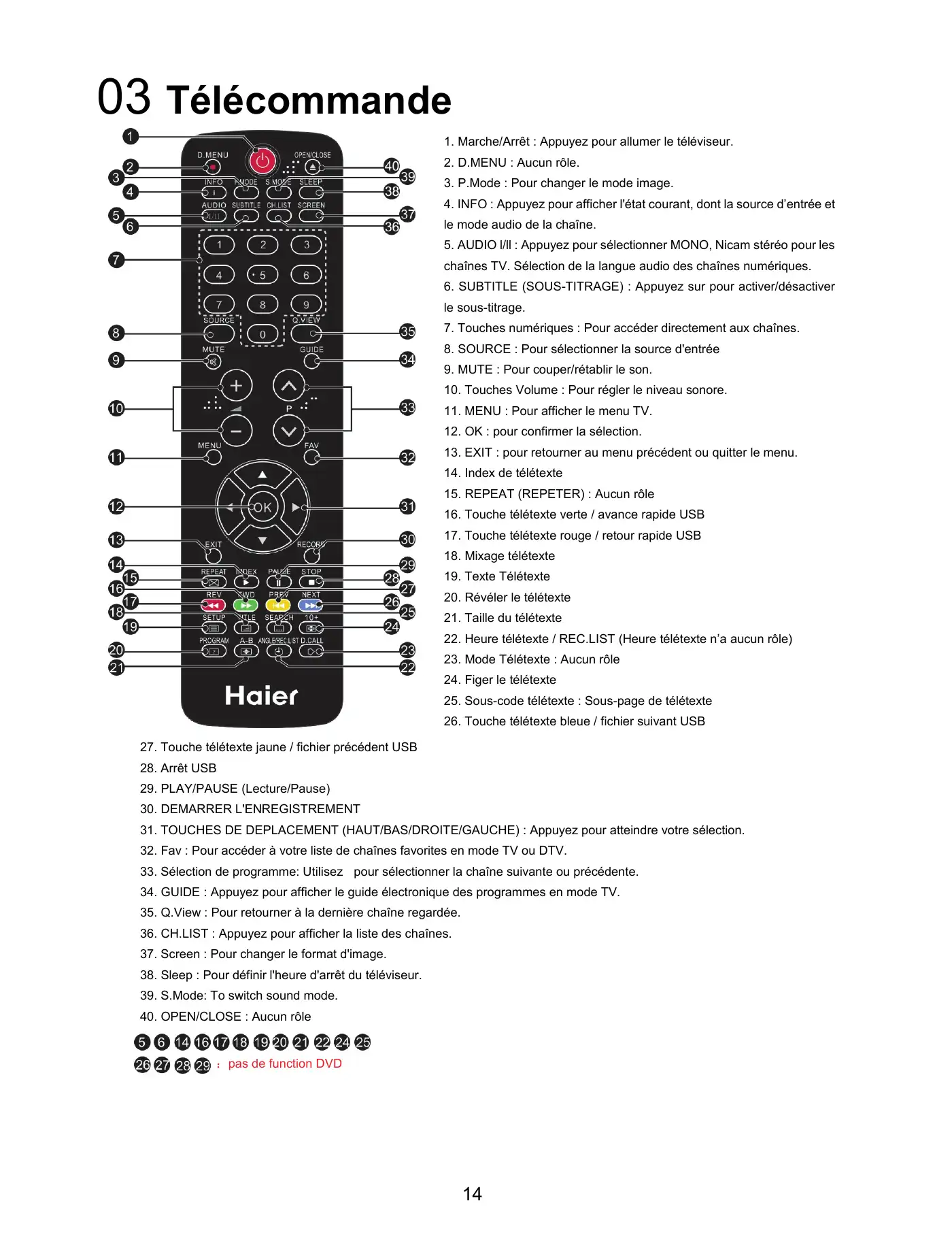 Haier LET32T1000HFM User Manual Manual pdf 76 page image